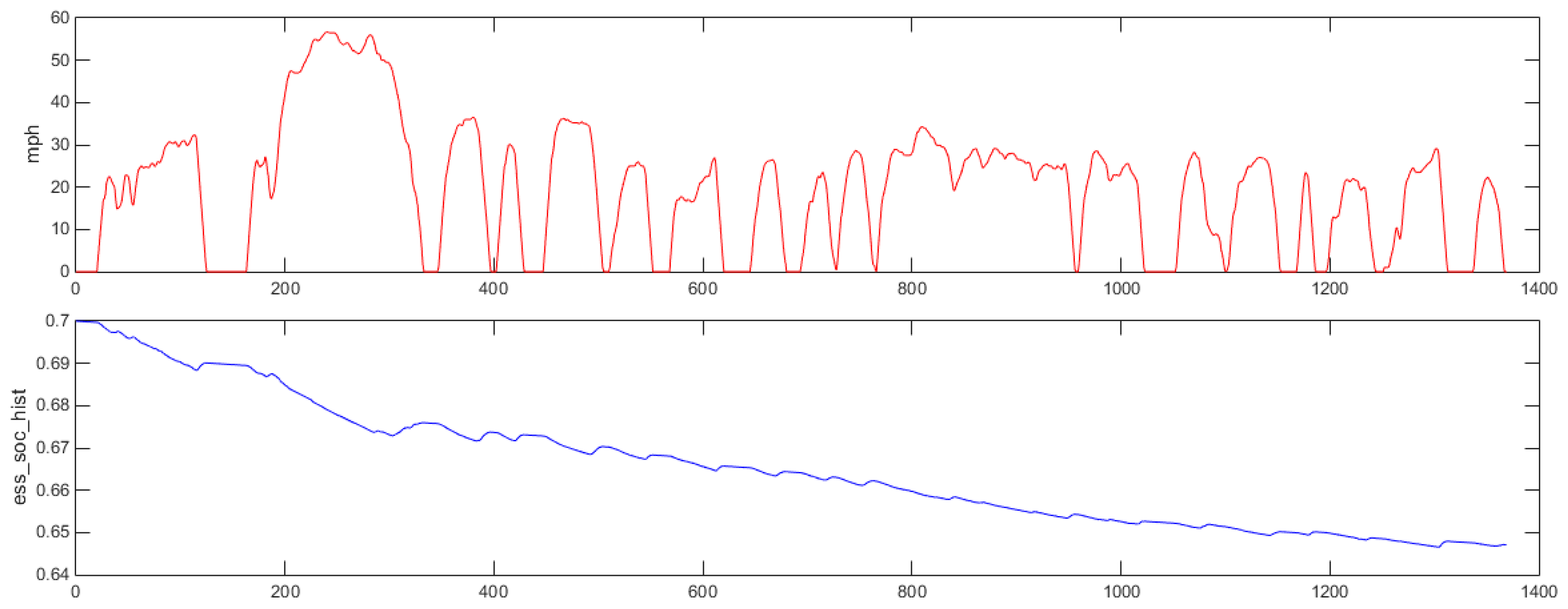 Energies 18 01621 g015
