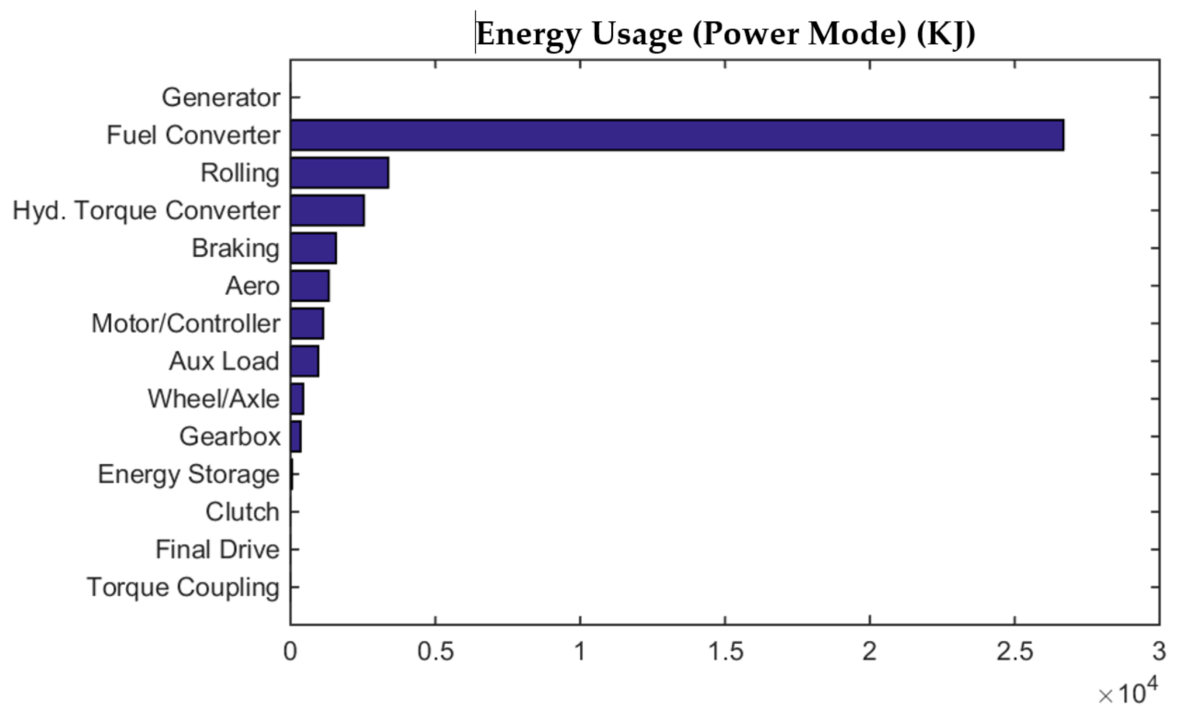Energies 18 01621 g016