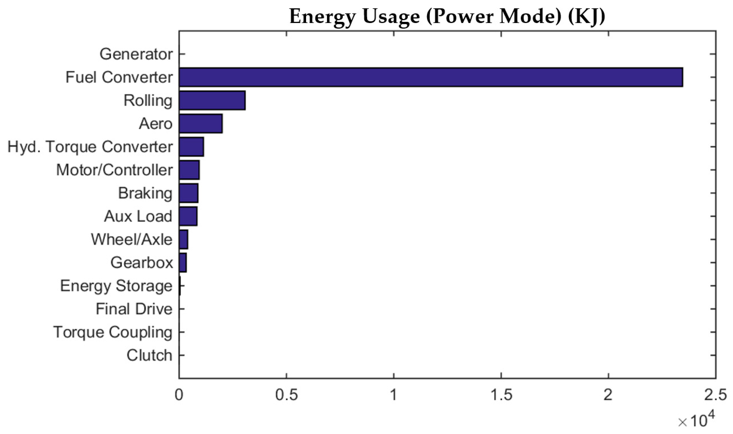 Energies 18 01621 g019