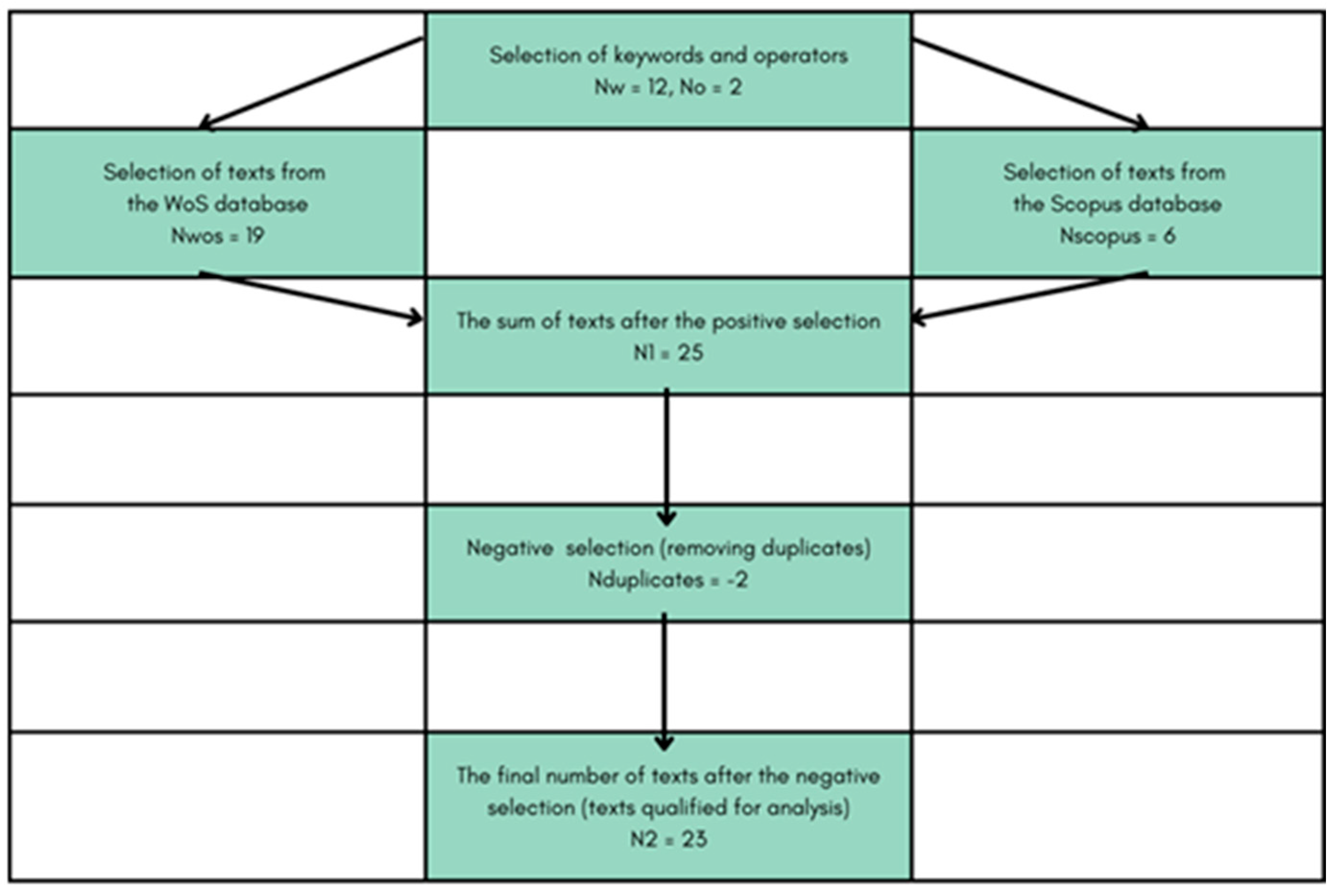 Energies 18 01625 g001