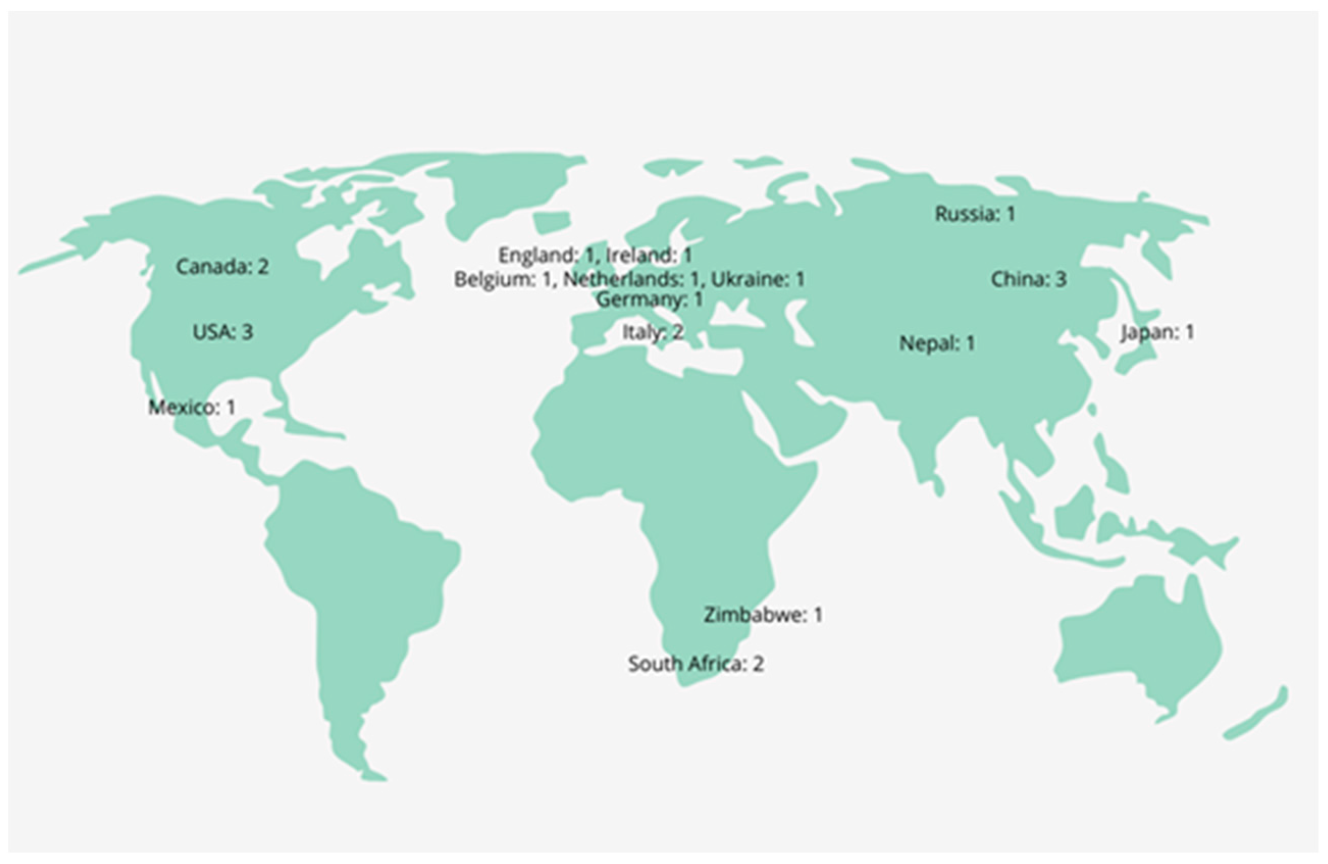 Energies 18 01625 g003