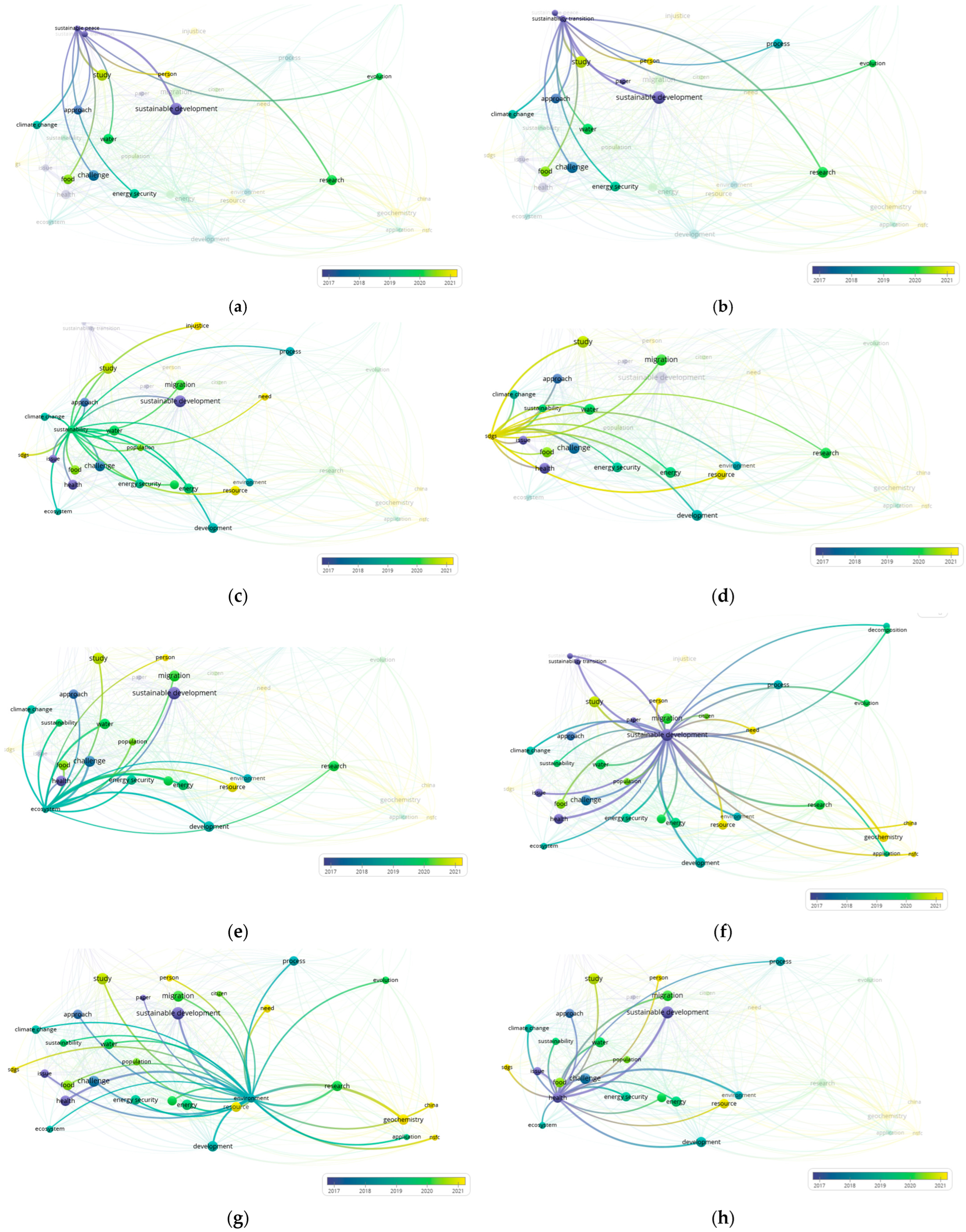 Energies 18 01625 g009