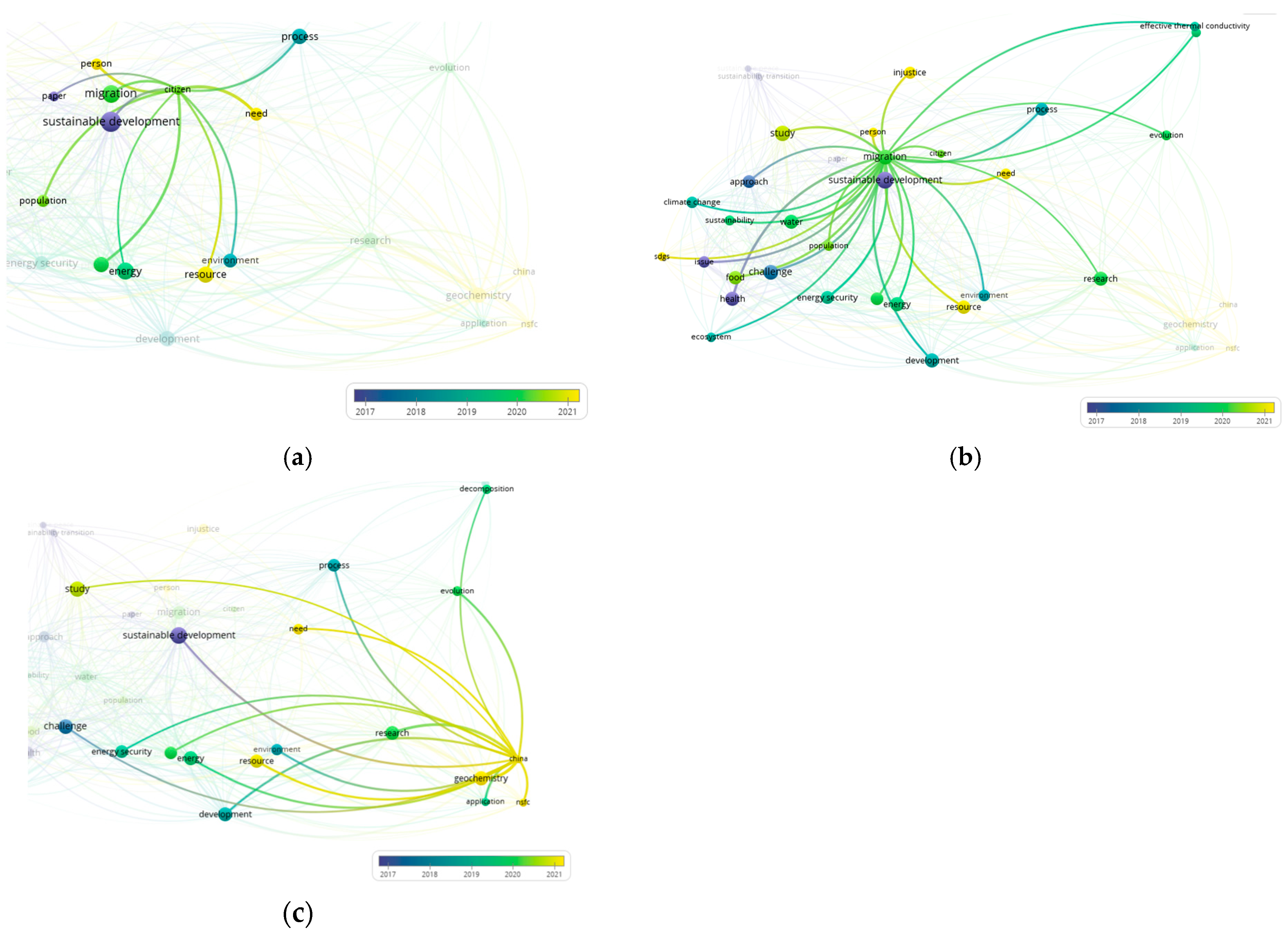 Energies 18 01625 g010