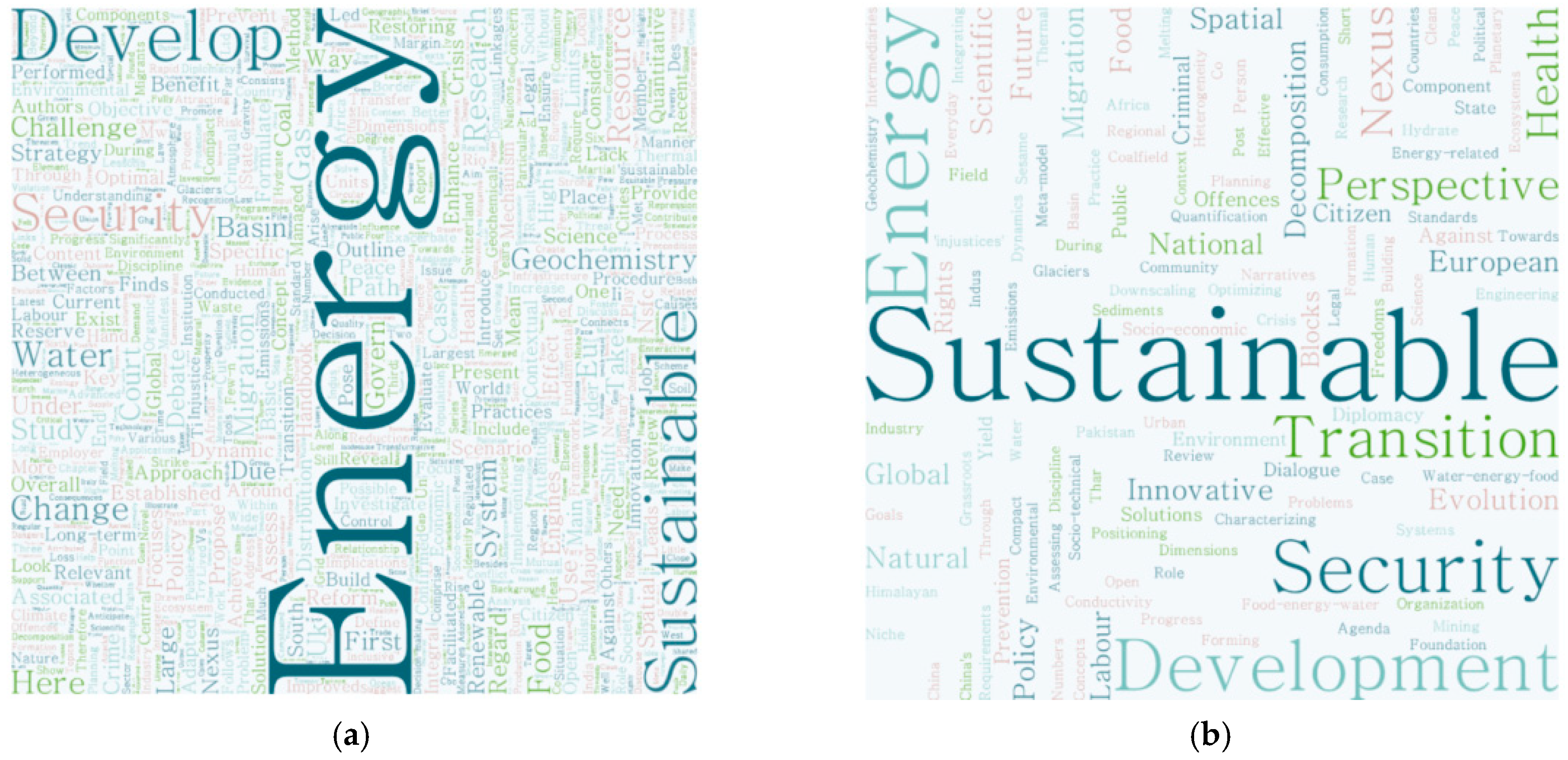 Energies 18 01625 g011