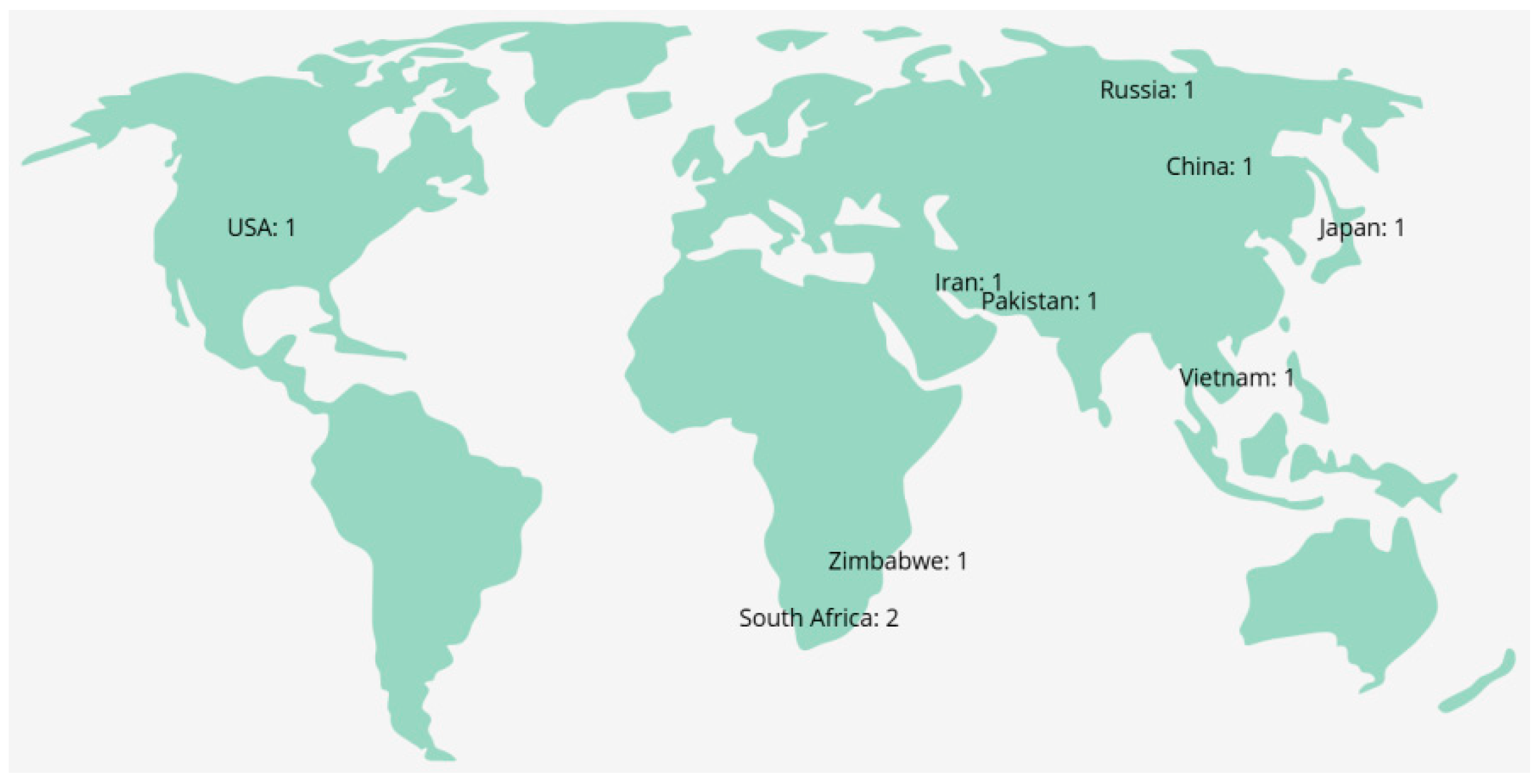 Energies 18 01625 g013