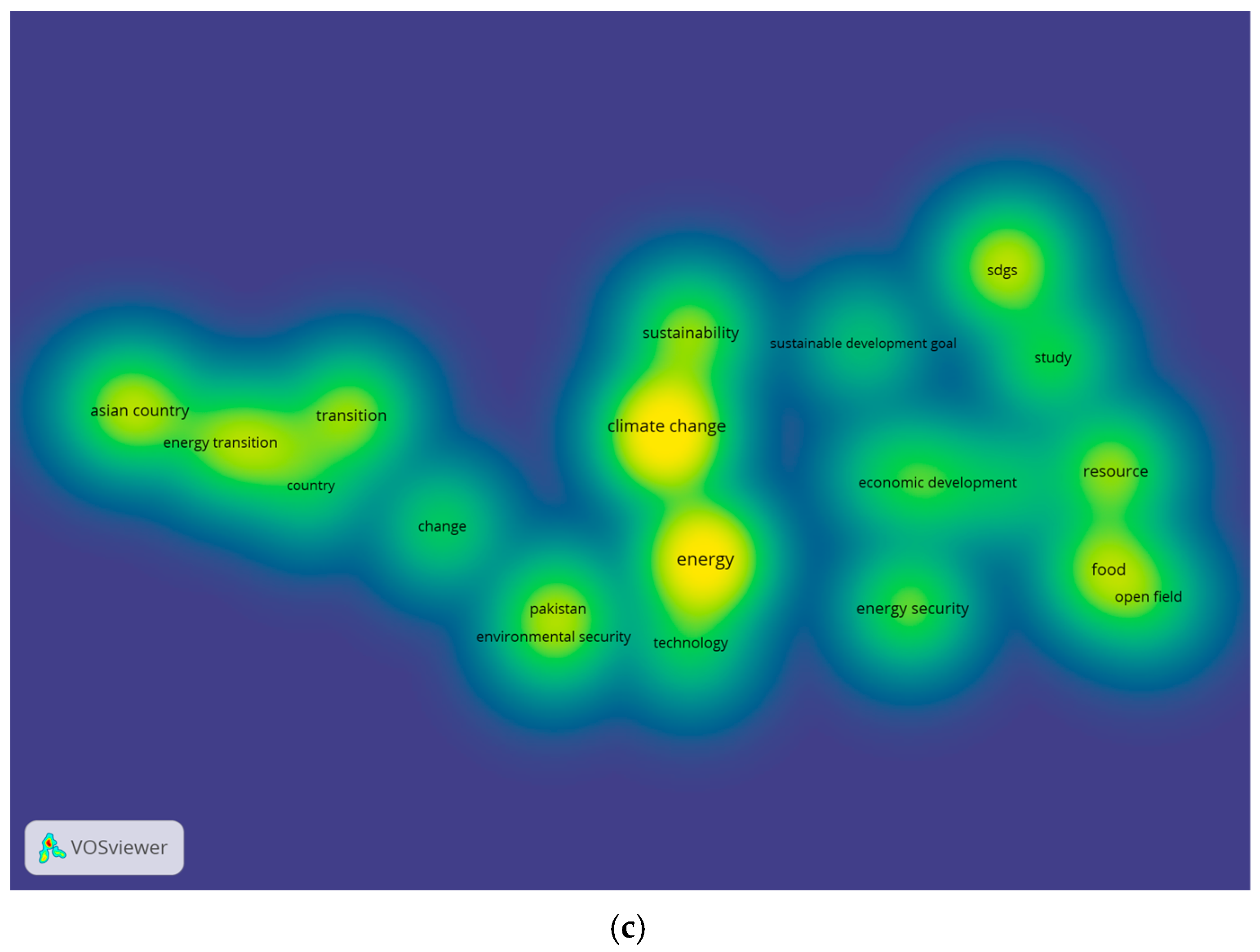 Energies 18 01625 g016b