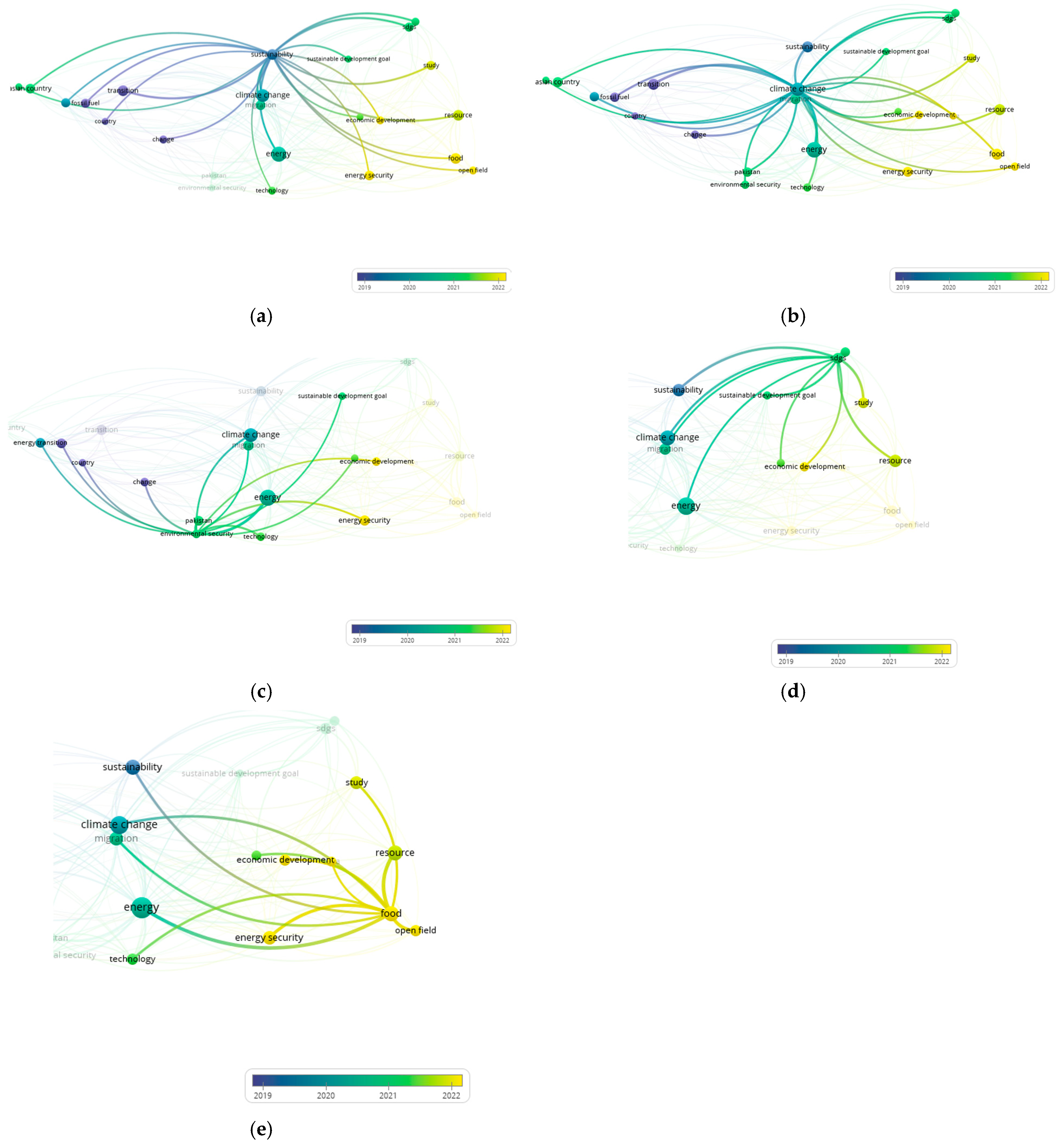 Energies 18 01625 g018