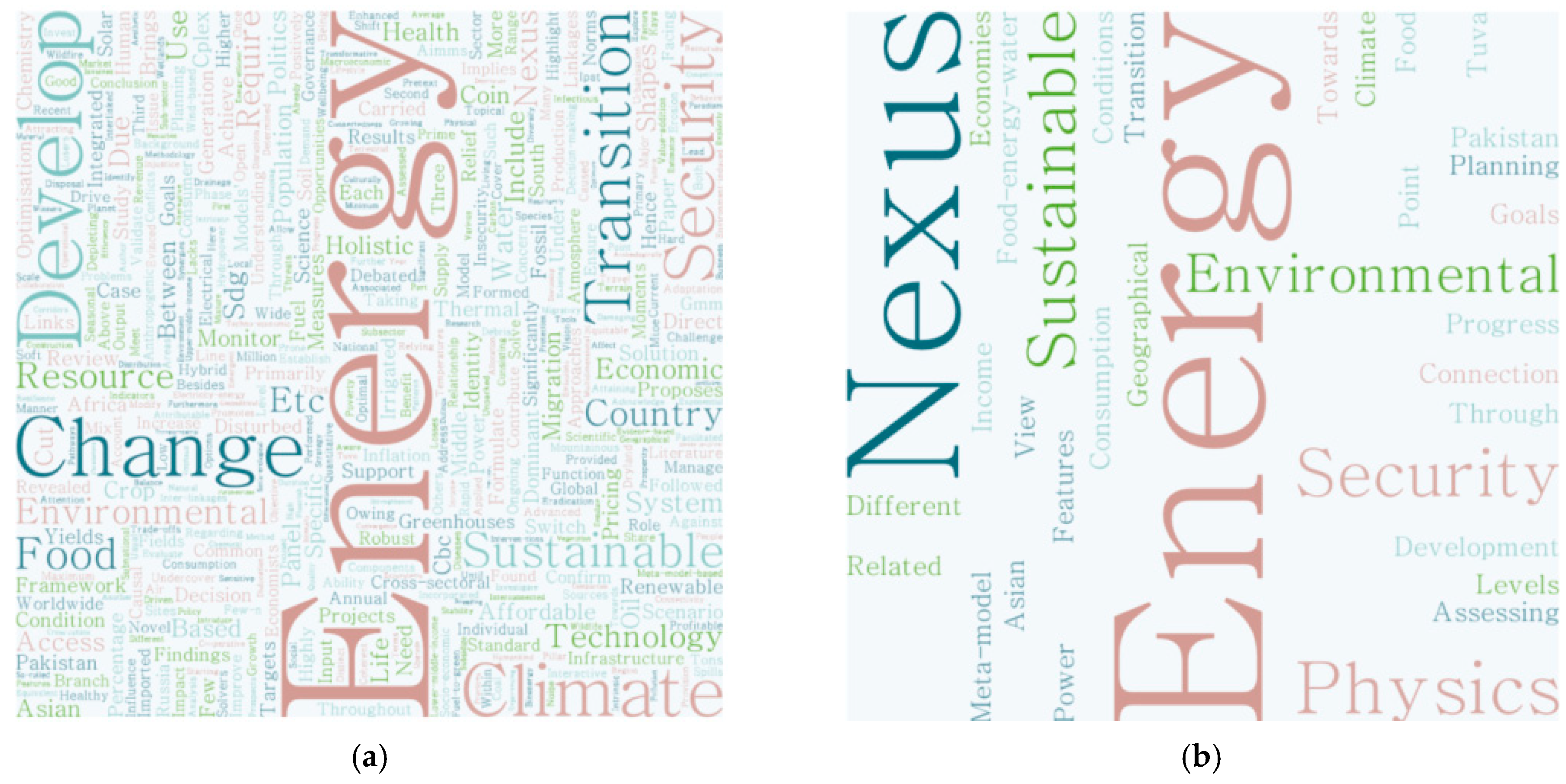 Energies 18 01625 g020