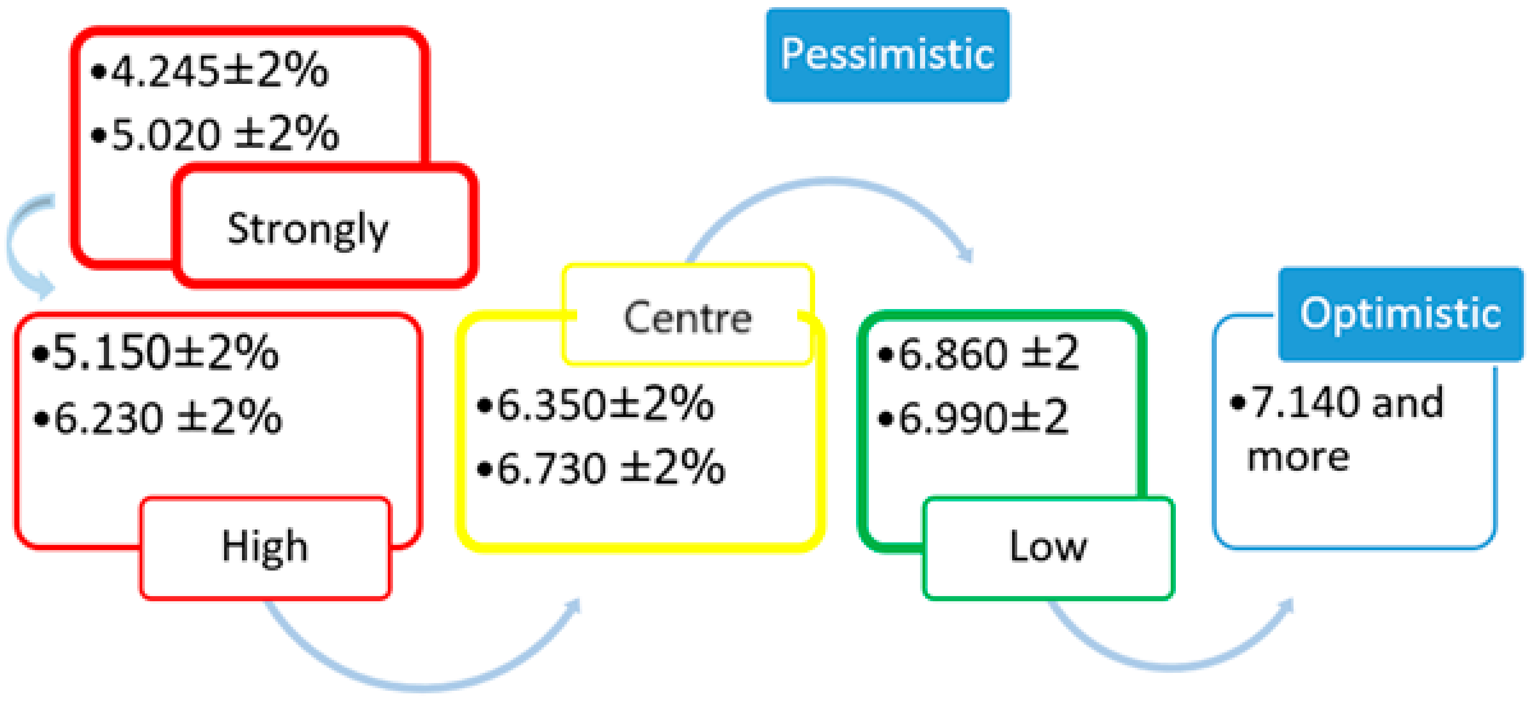 Energies 18 01627 g006