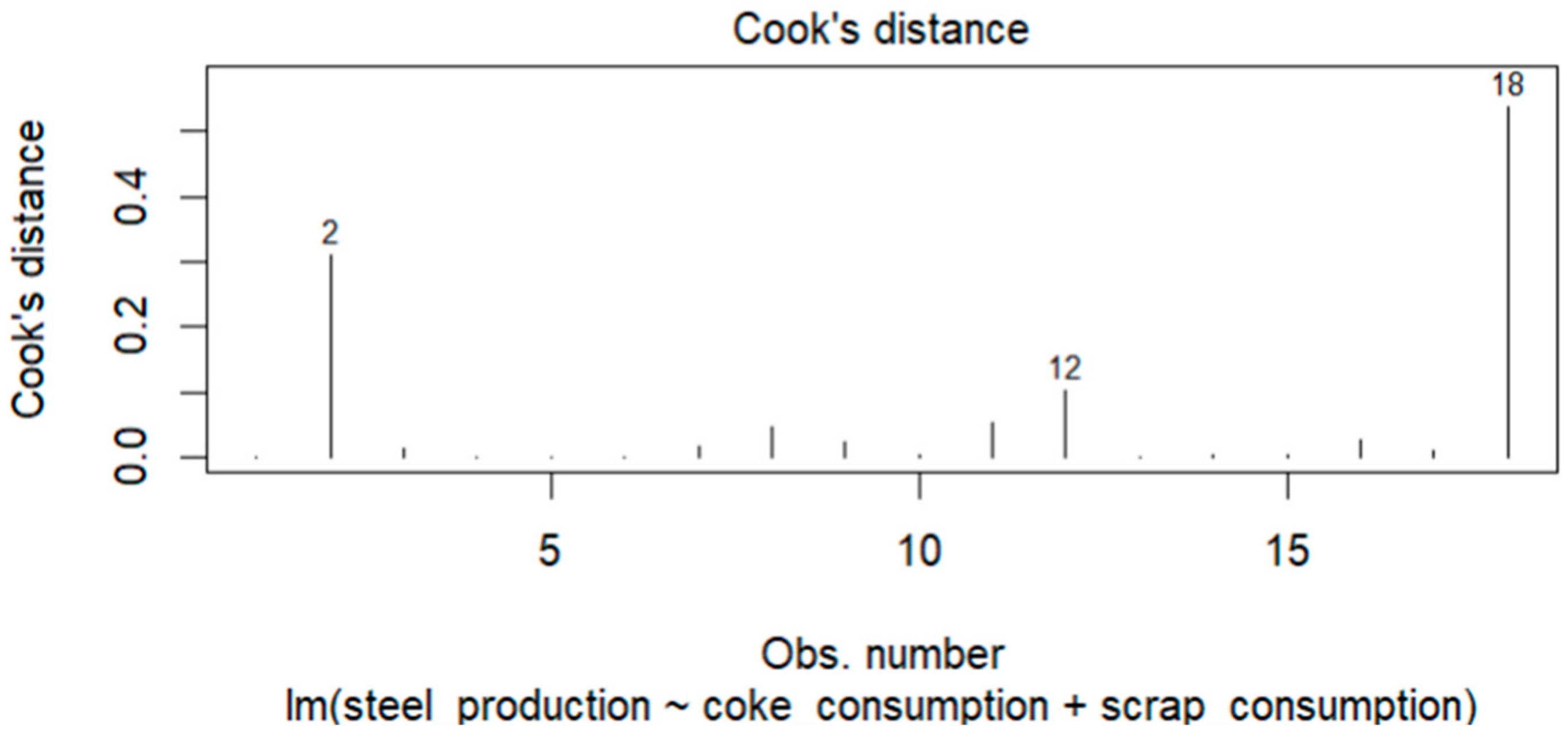 Energies 18 01627 g007