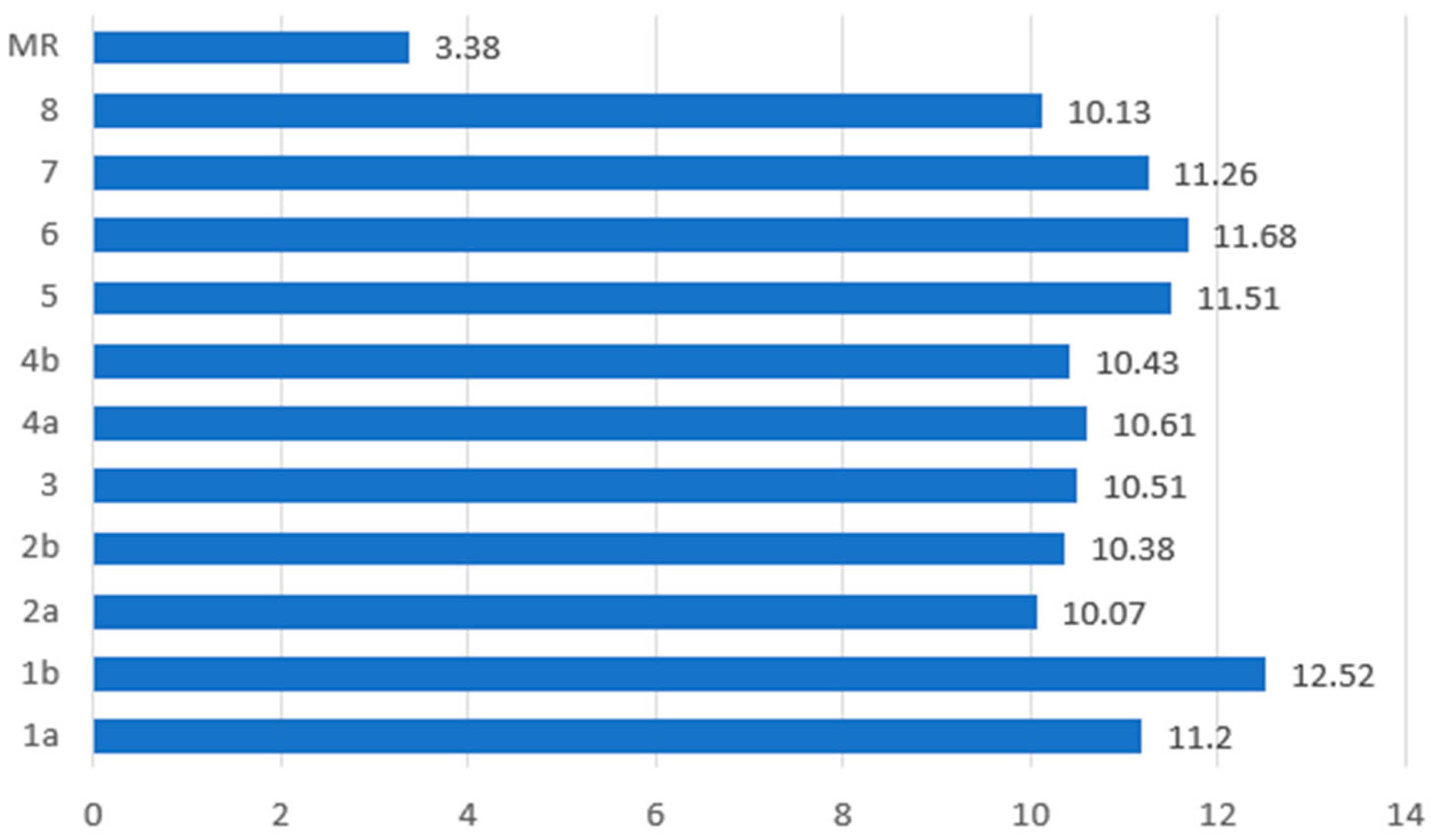 Energies 18 01627 g008