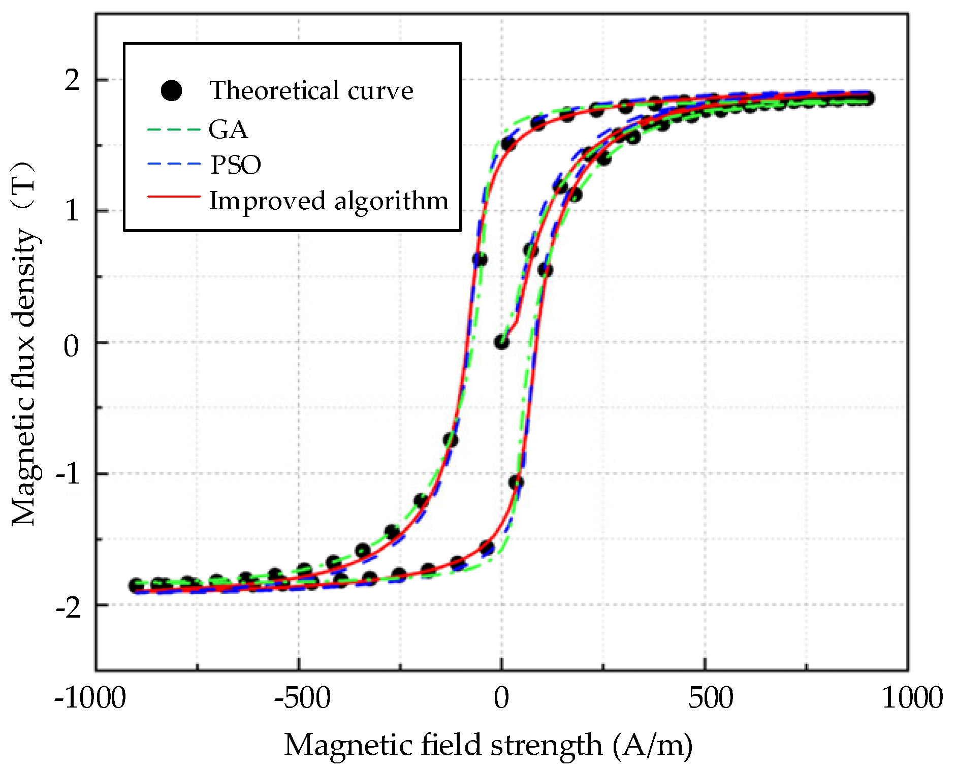 Energies 18 01631 g001