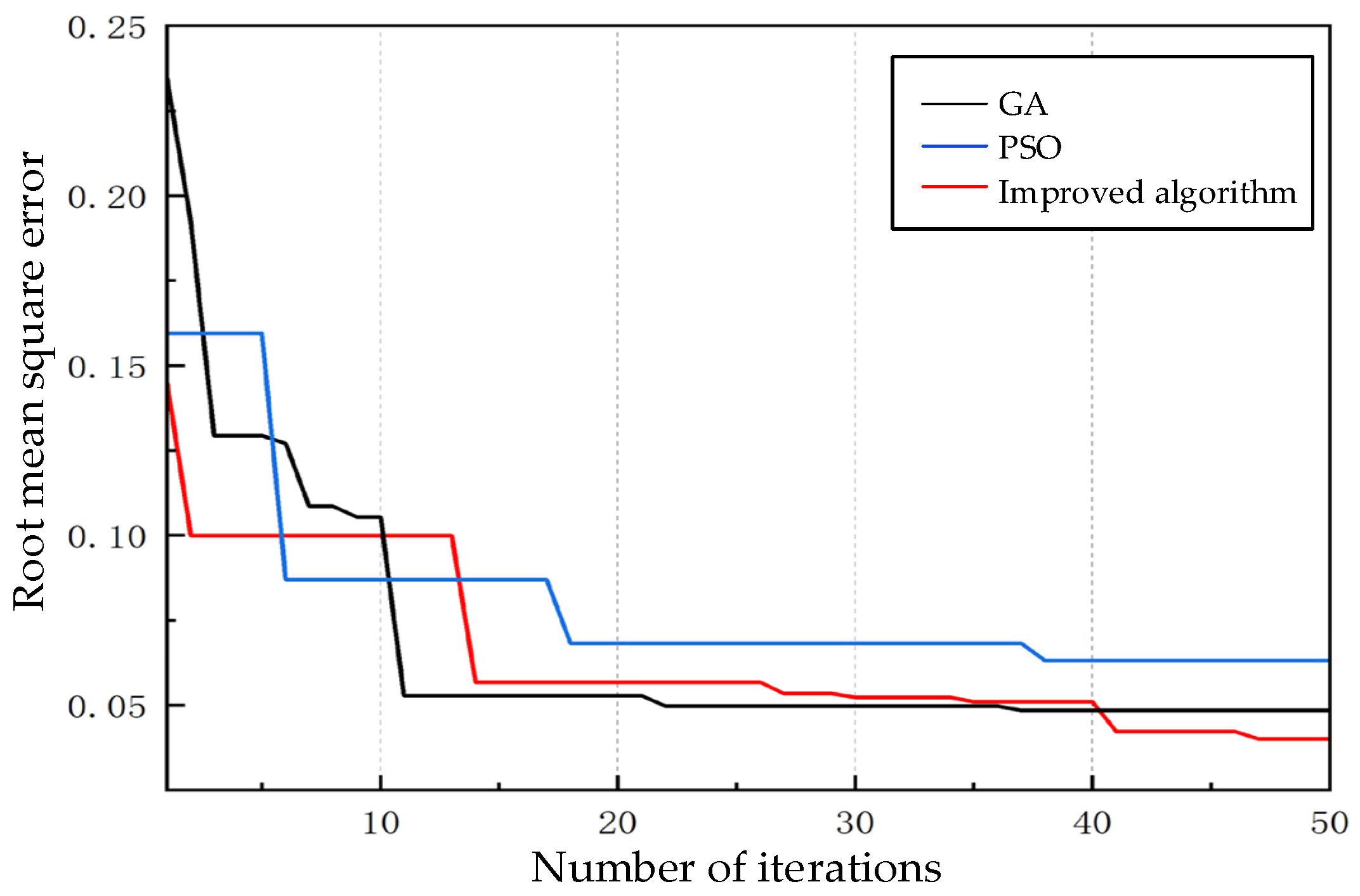 Energies 18 01631 g002