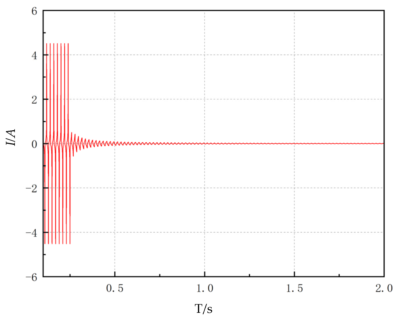 Energies 18 01631 g005