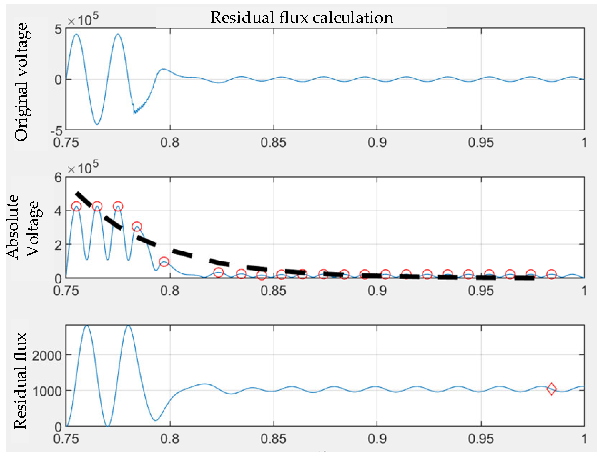 Energies 18 01631 g006