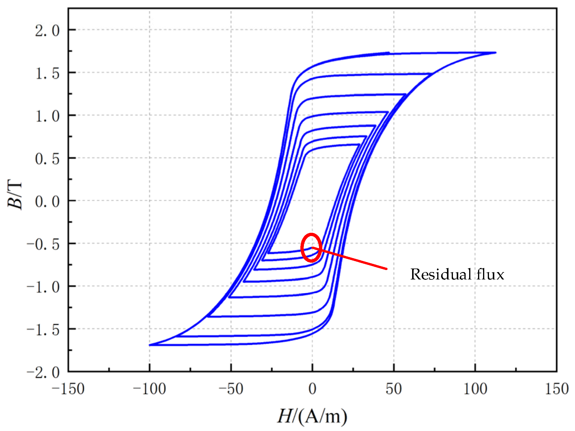 Energies 18 01631 g007