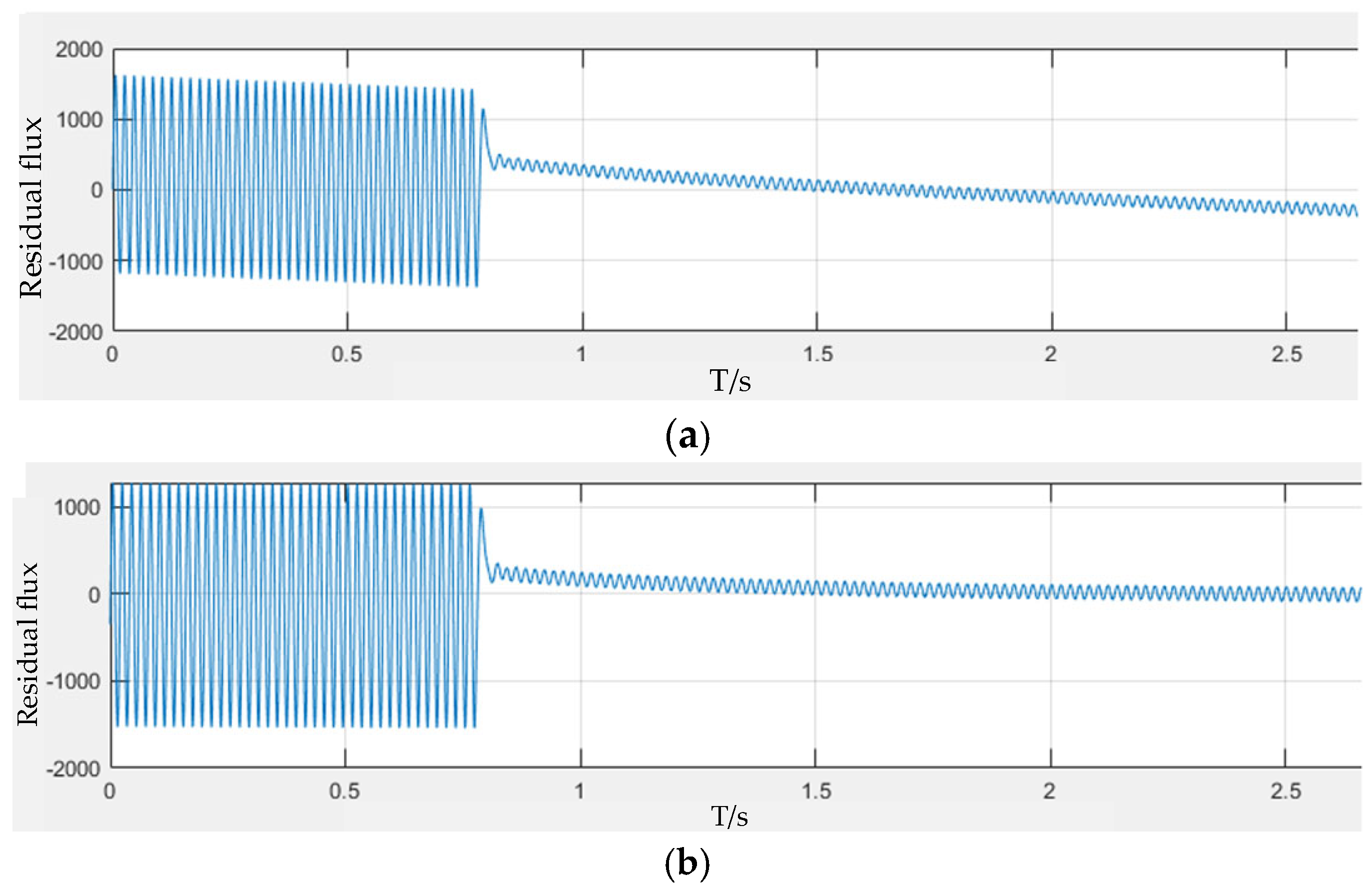 Energies 18 01631 g008