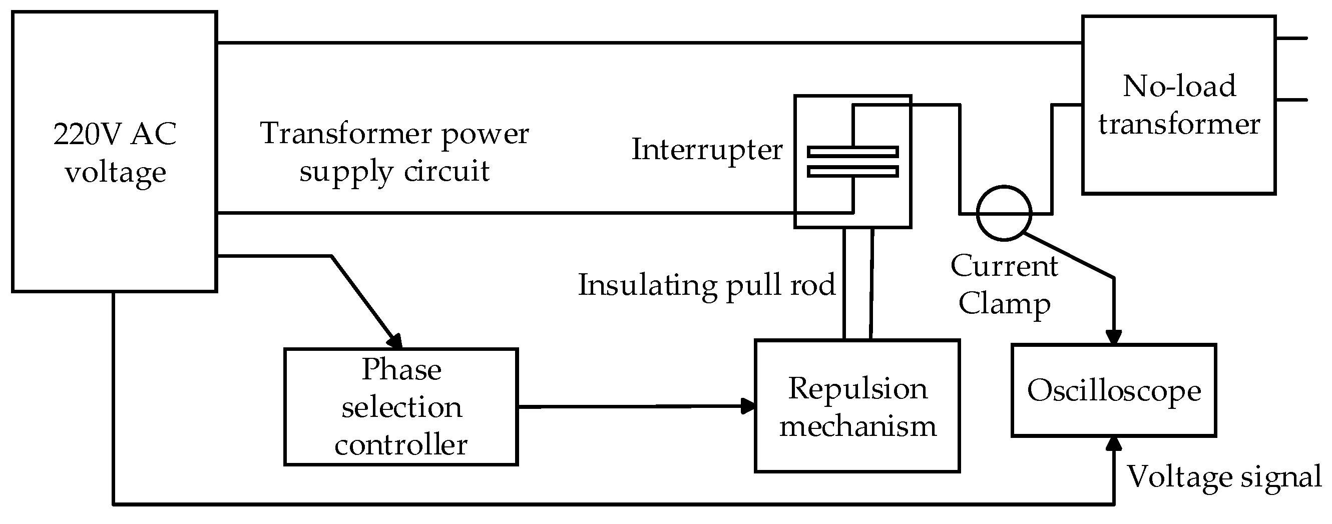 Energies 18 01631 g009