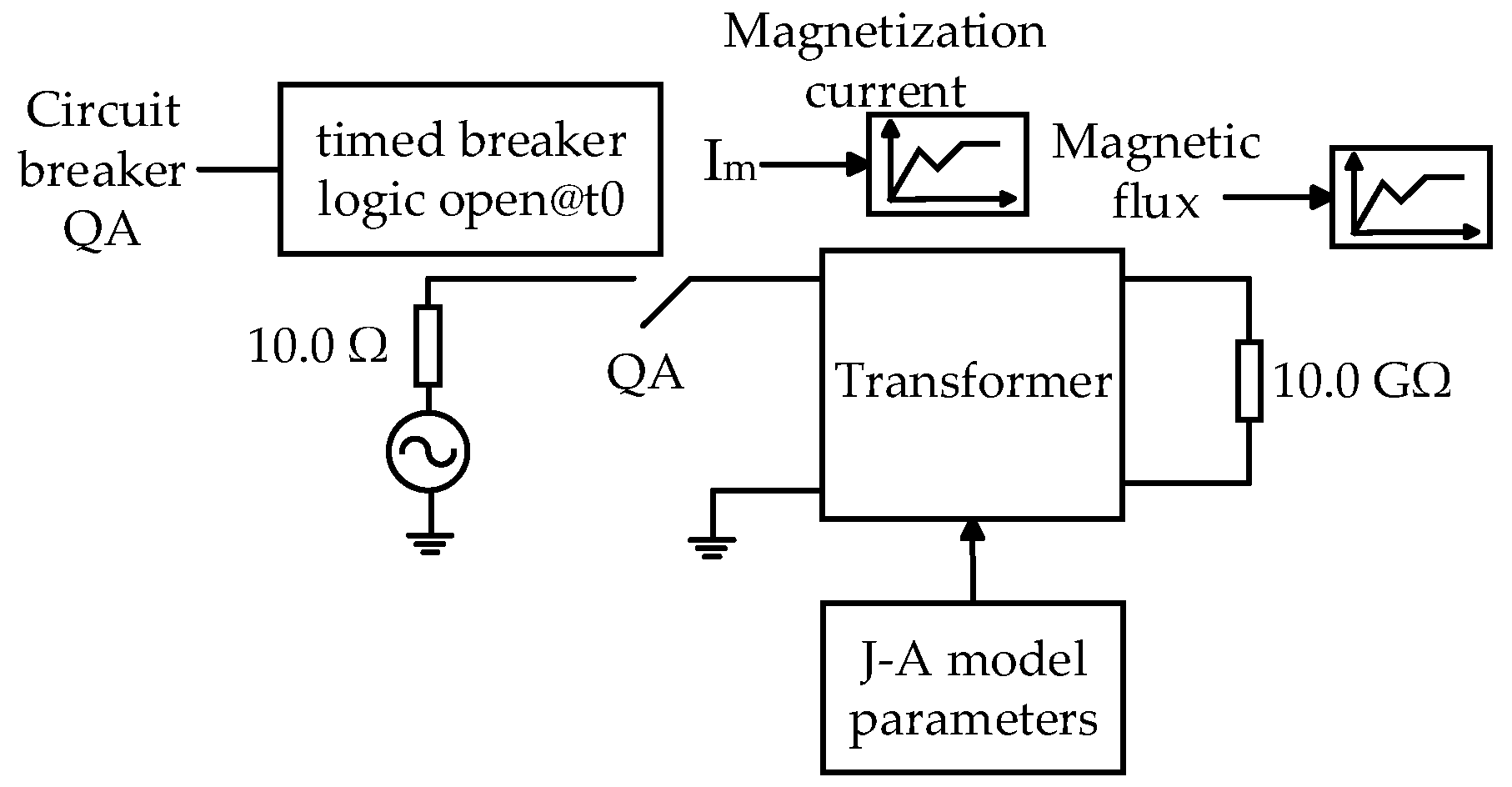 Energies 18 01631 g010