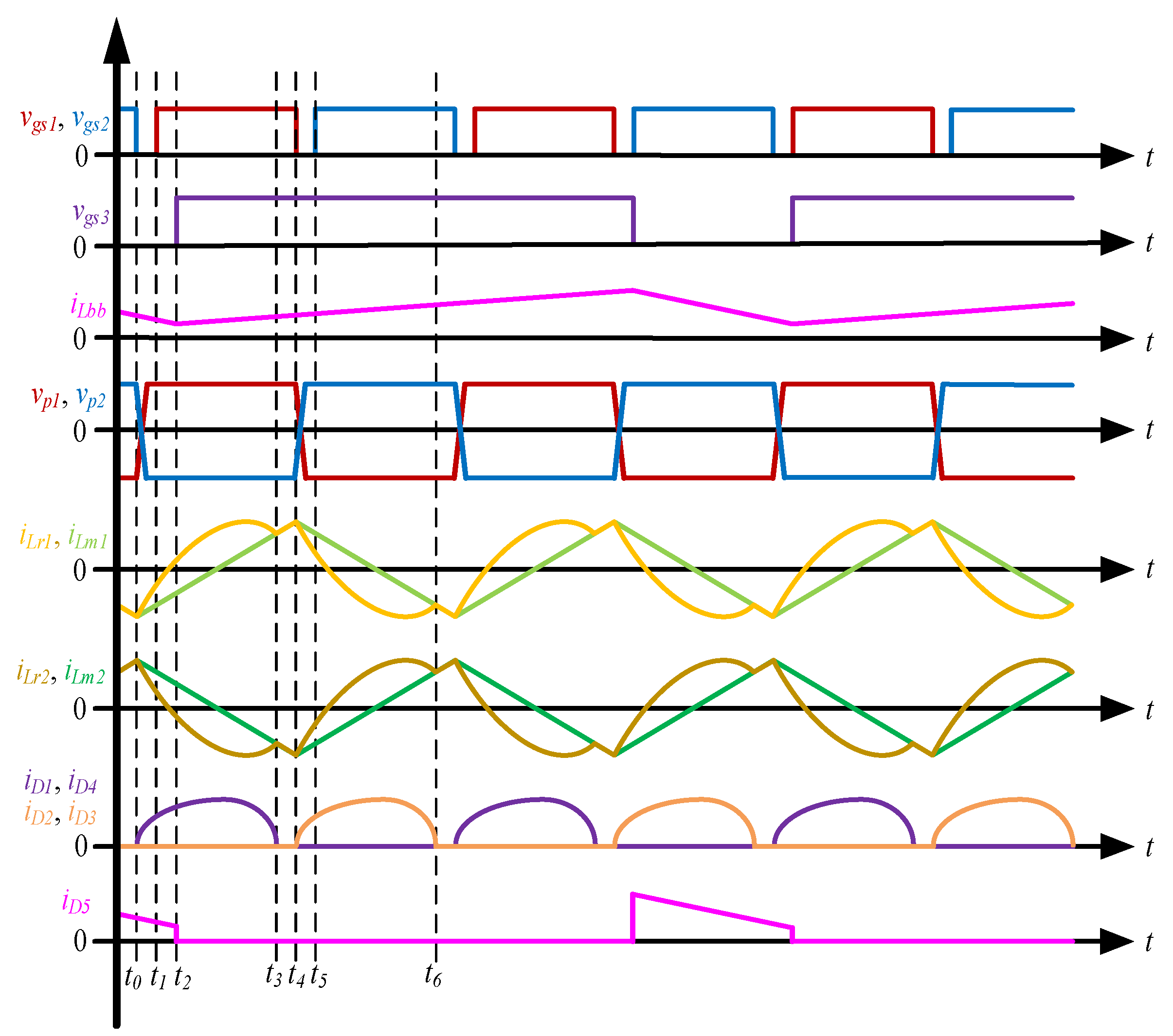 Energies 18 01635 g004