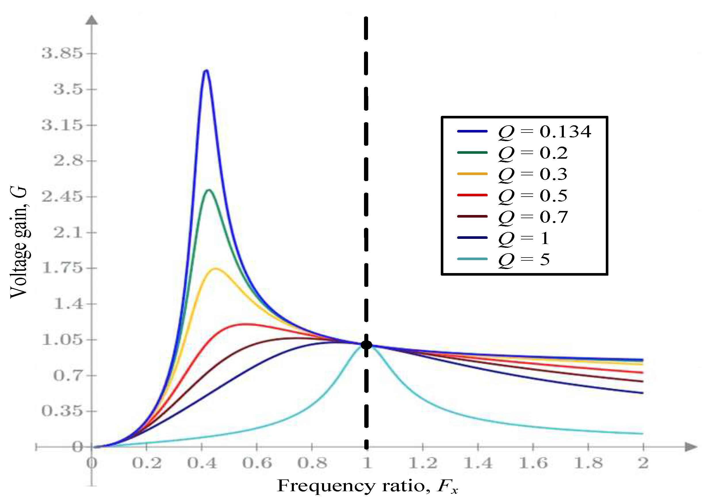 Energies 18 01635 g005