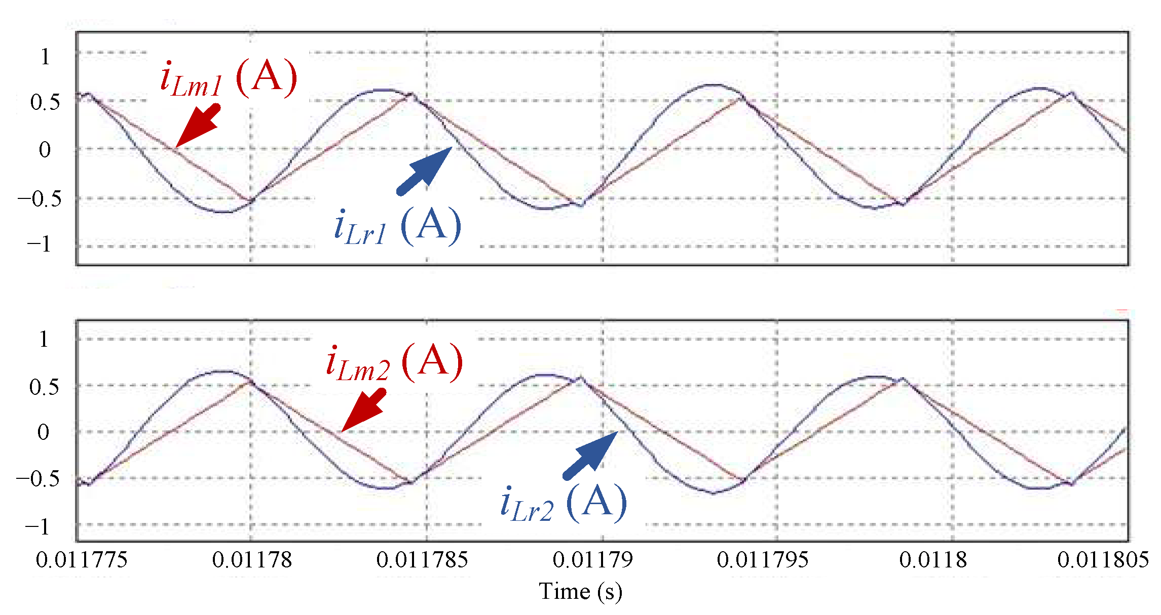 Energies 18 01635 g007