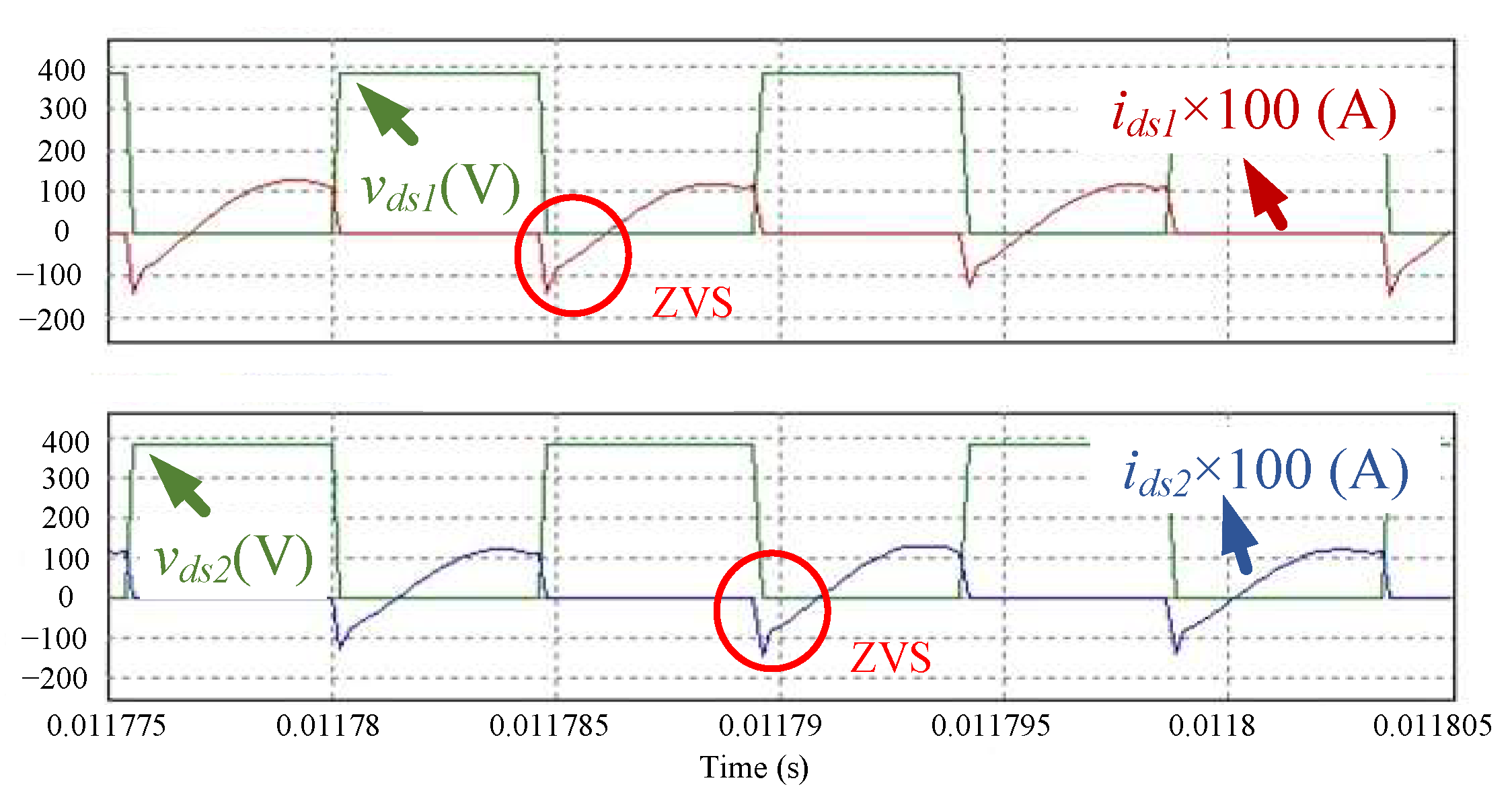 Energies 18 01635 g009