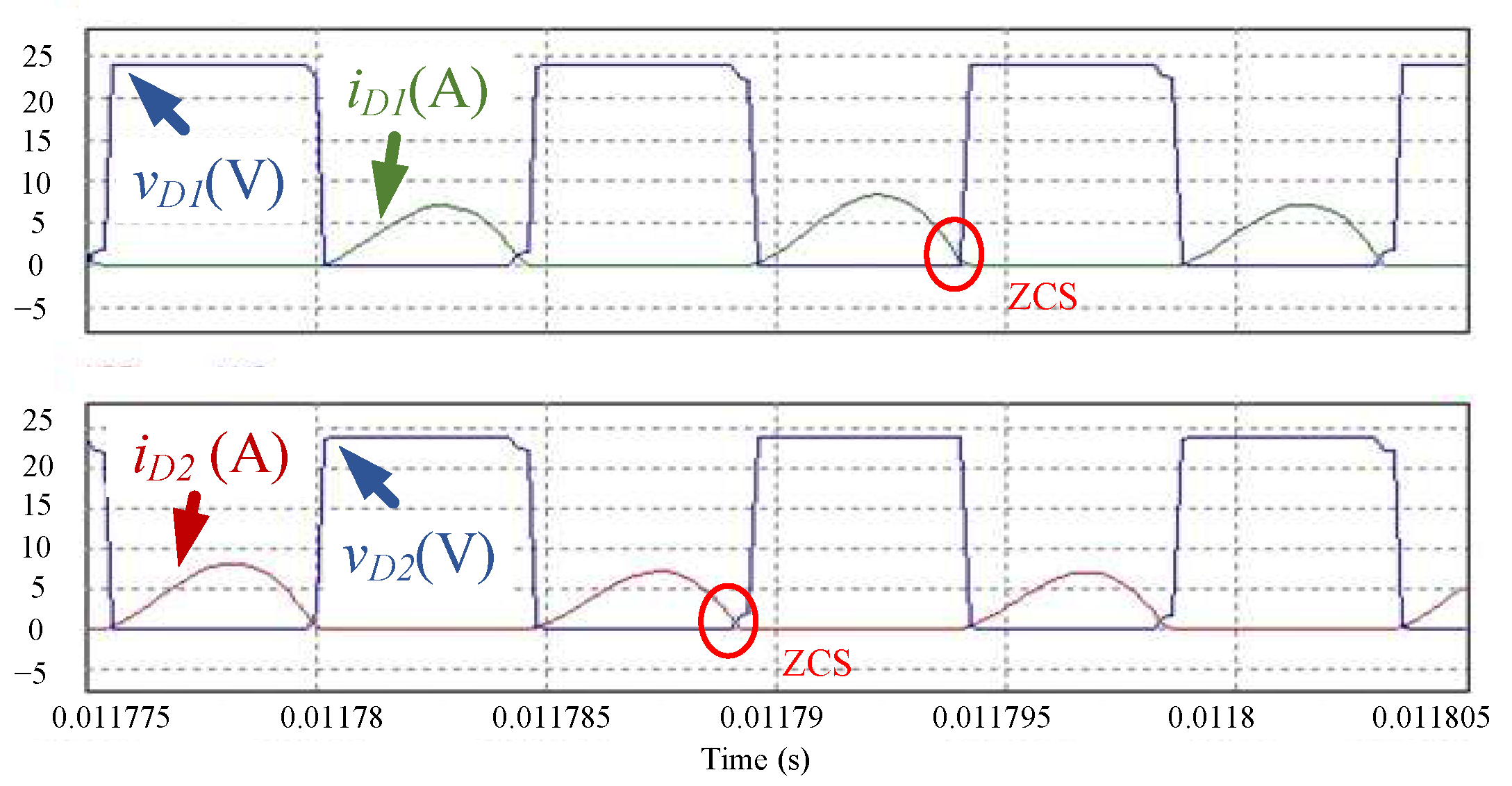 Energies 18 01635 g010