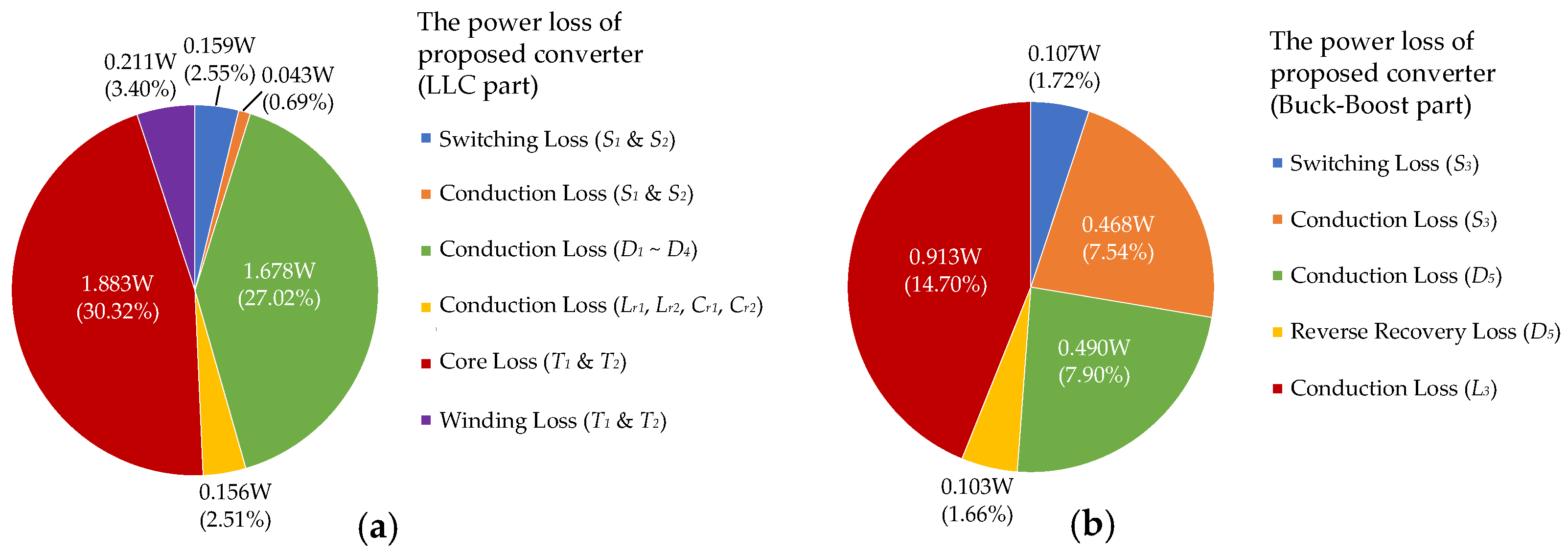 Energies 18 01635 g026