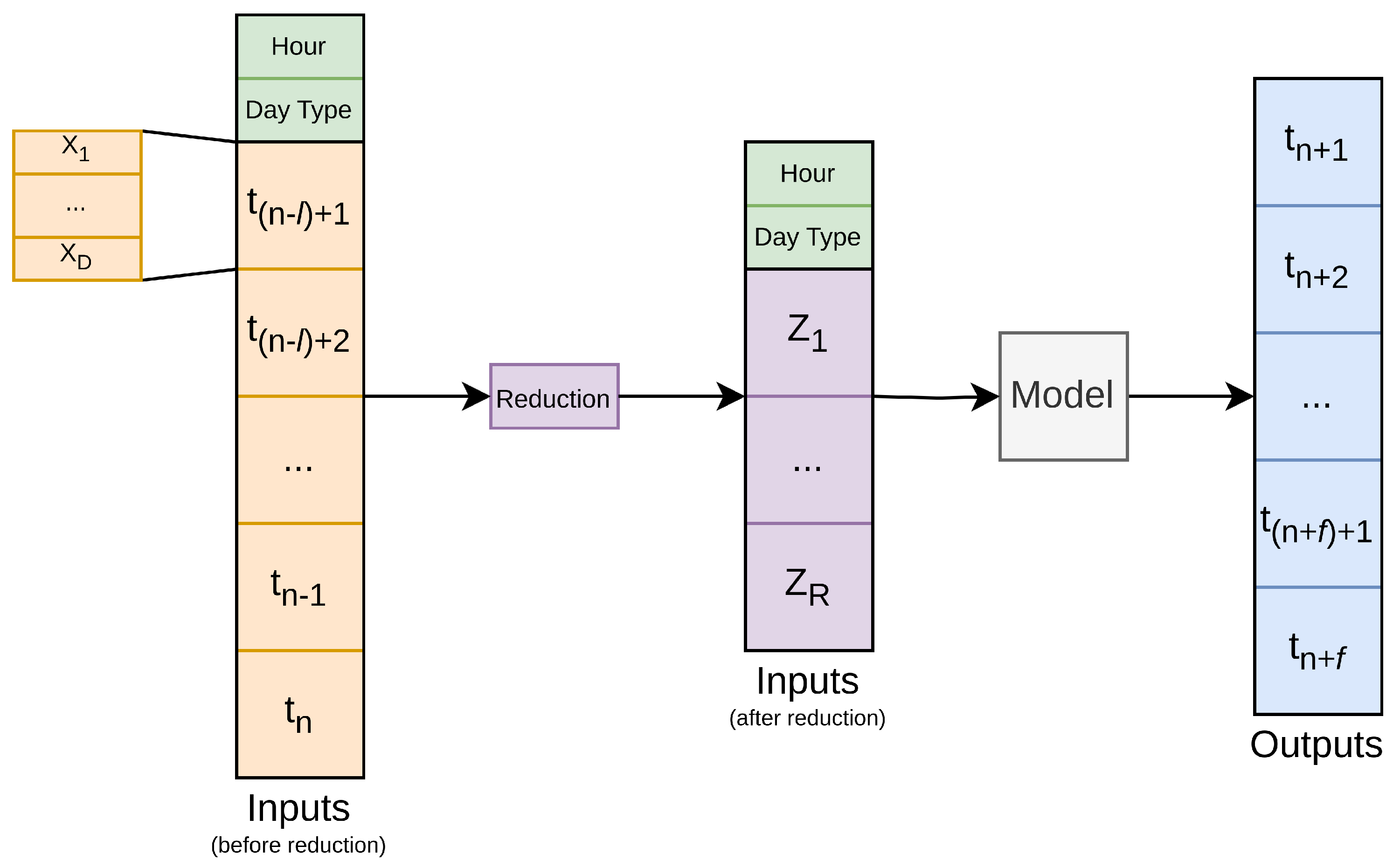Energies 18 01637 g003