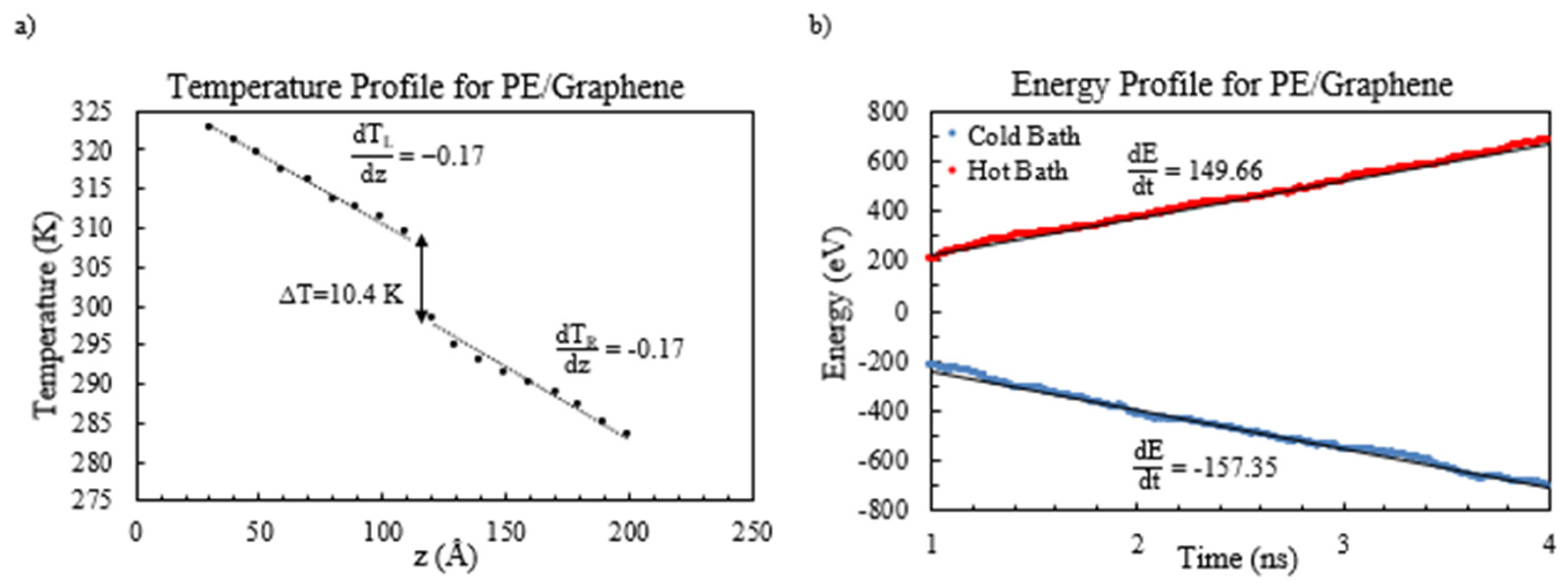 Energies 18 01647 g005