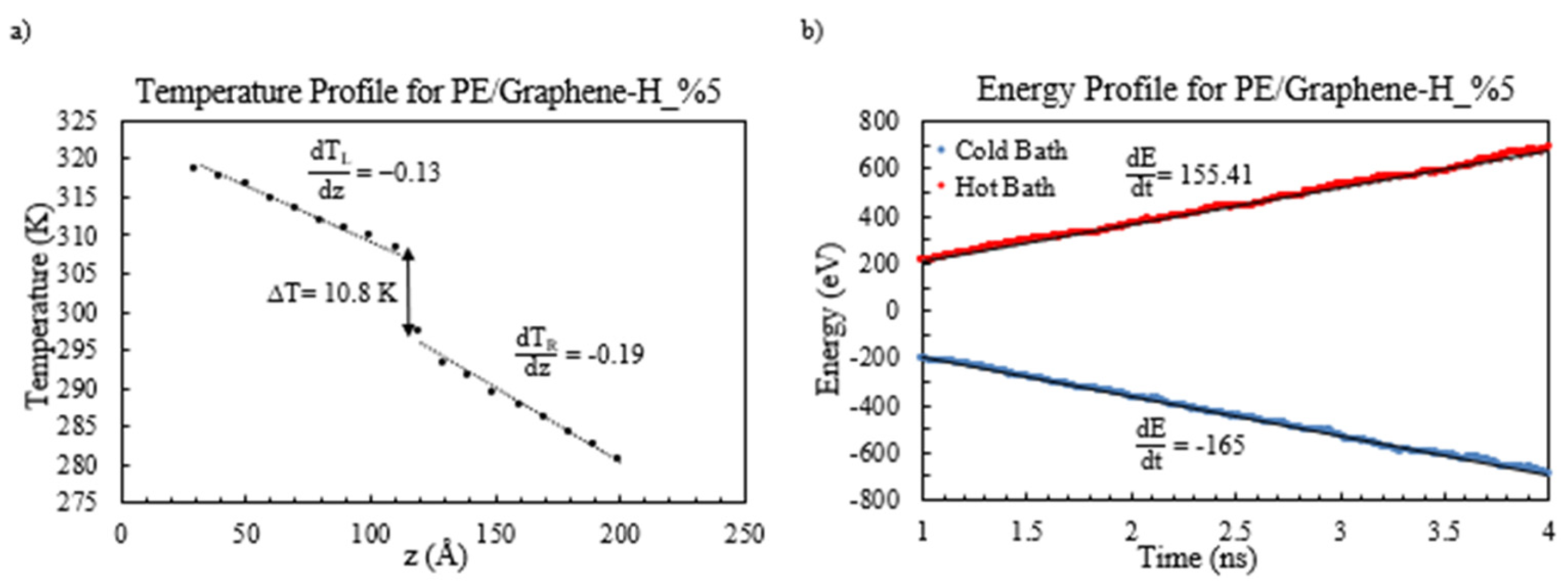 Energies 18 01647 g006