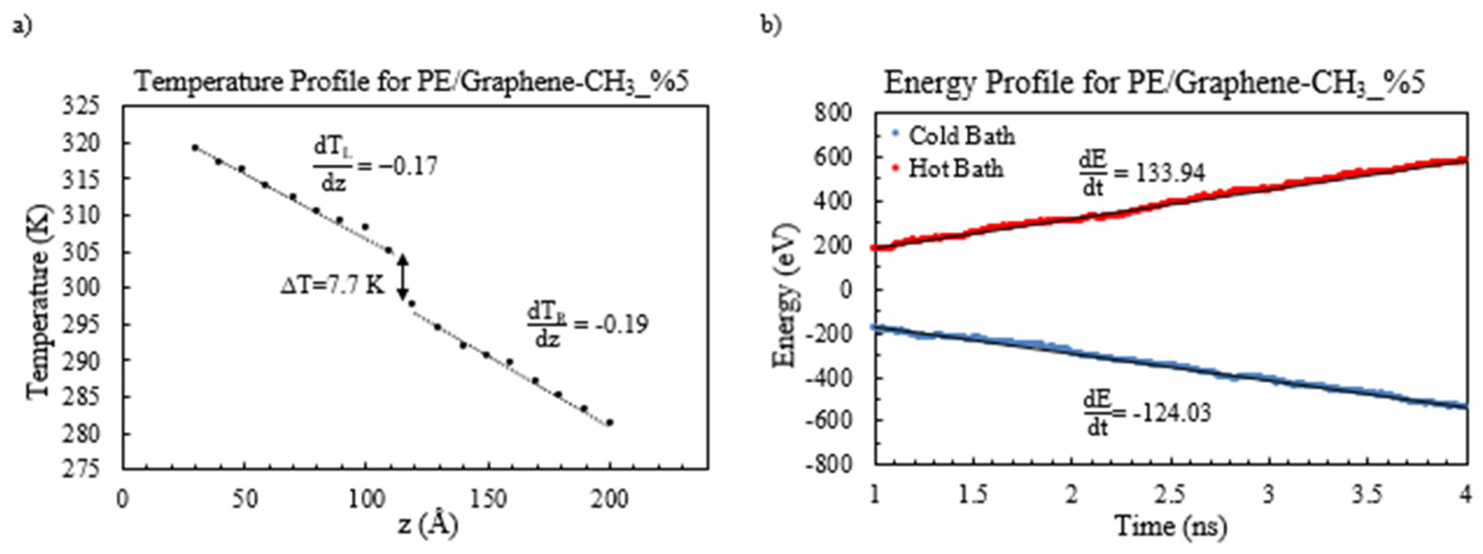 Energies 18 01647 g007