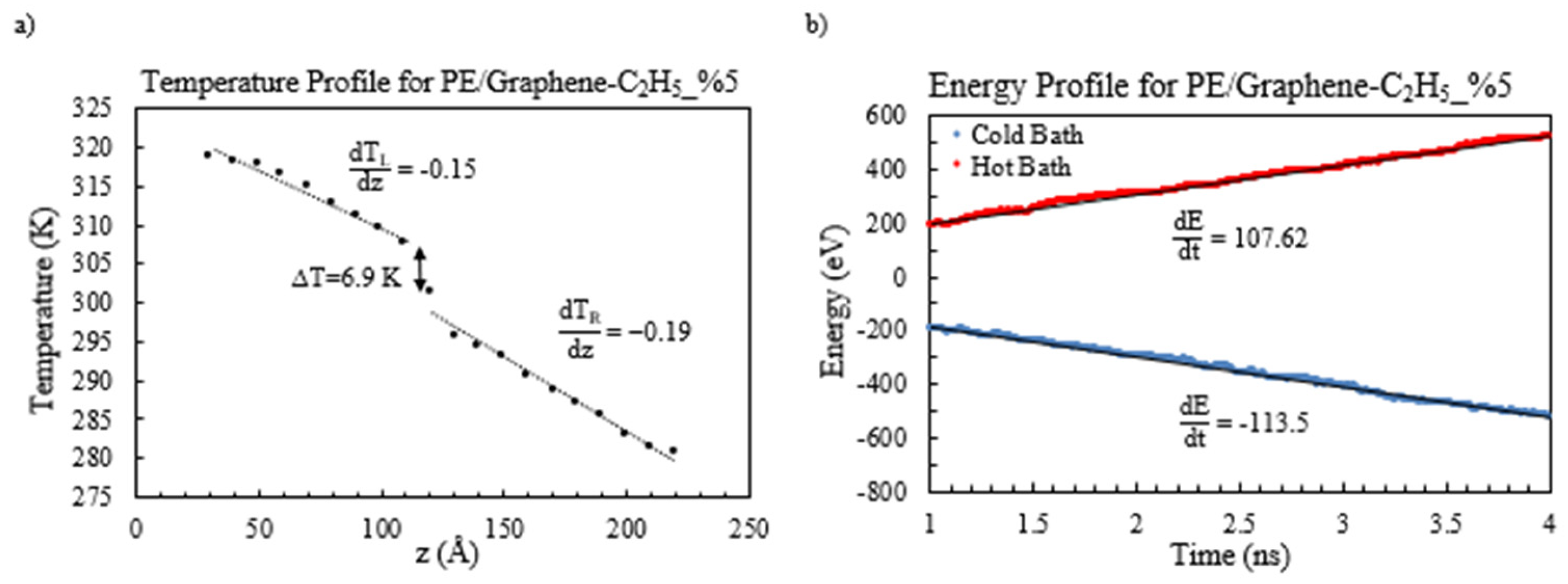 Energies 18 01647 g008