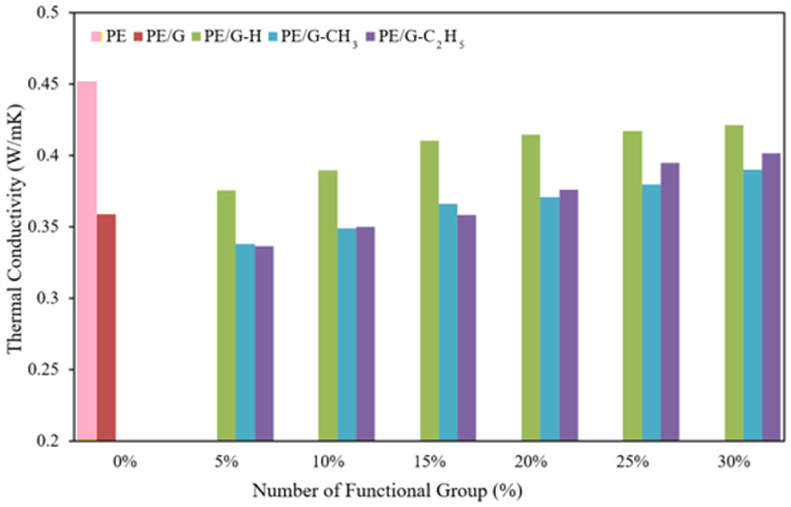Energies 18 01647 g009