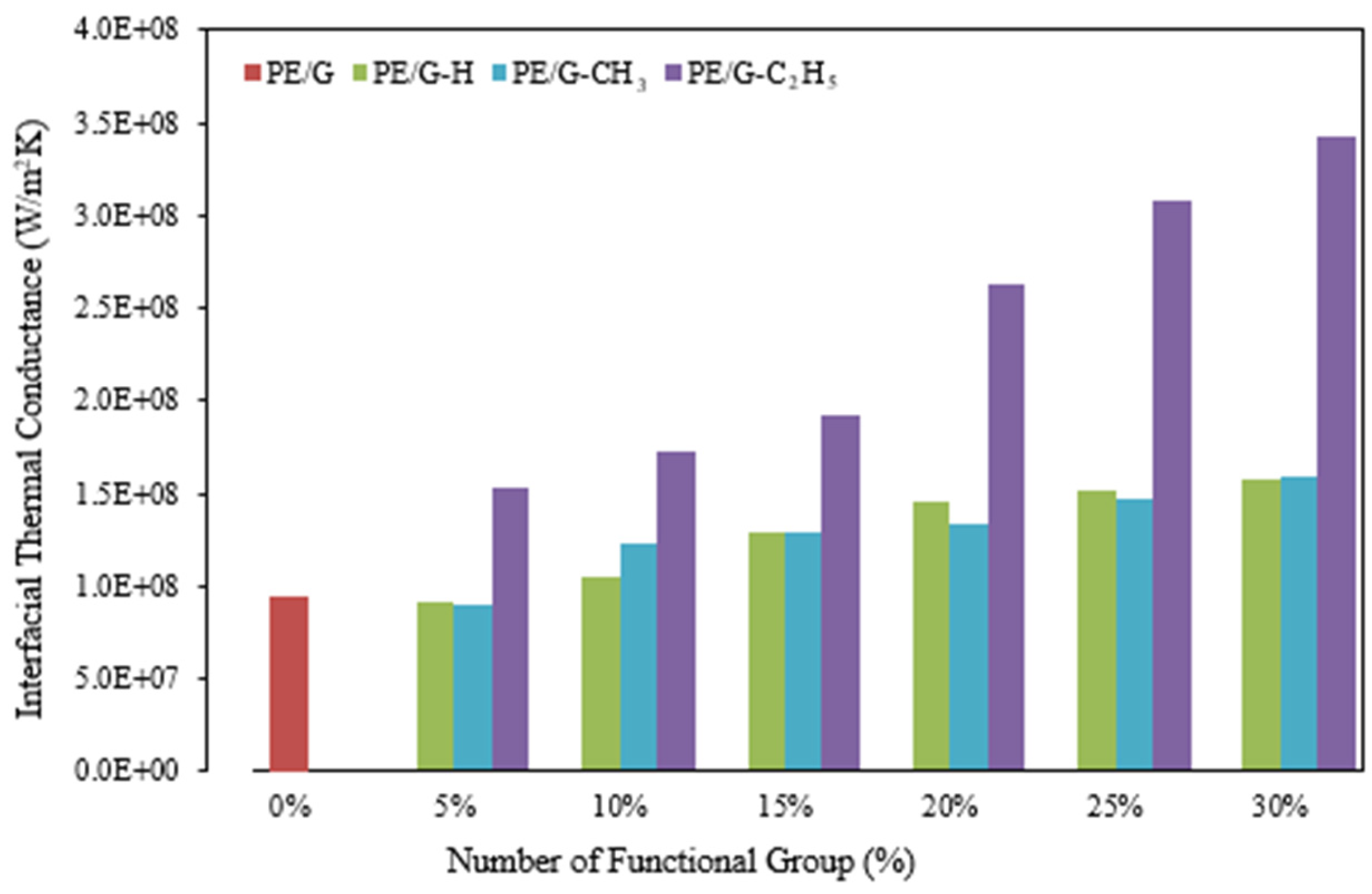 Energies 18 01647 g010