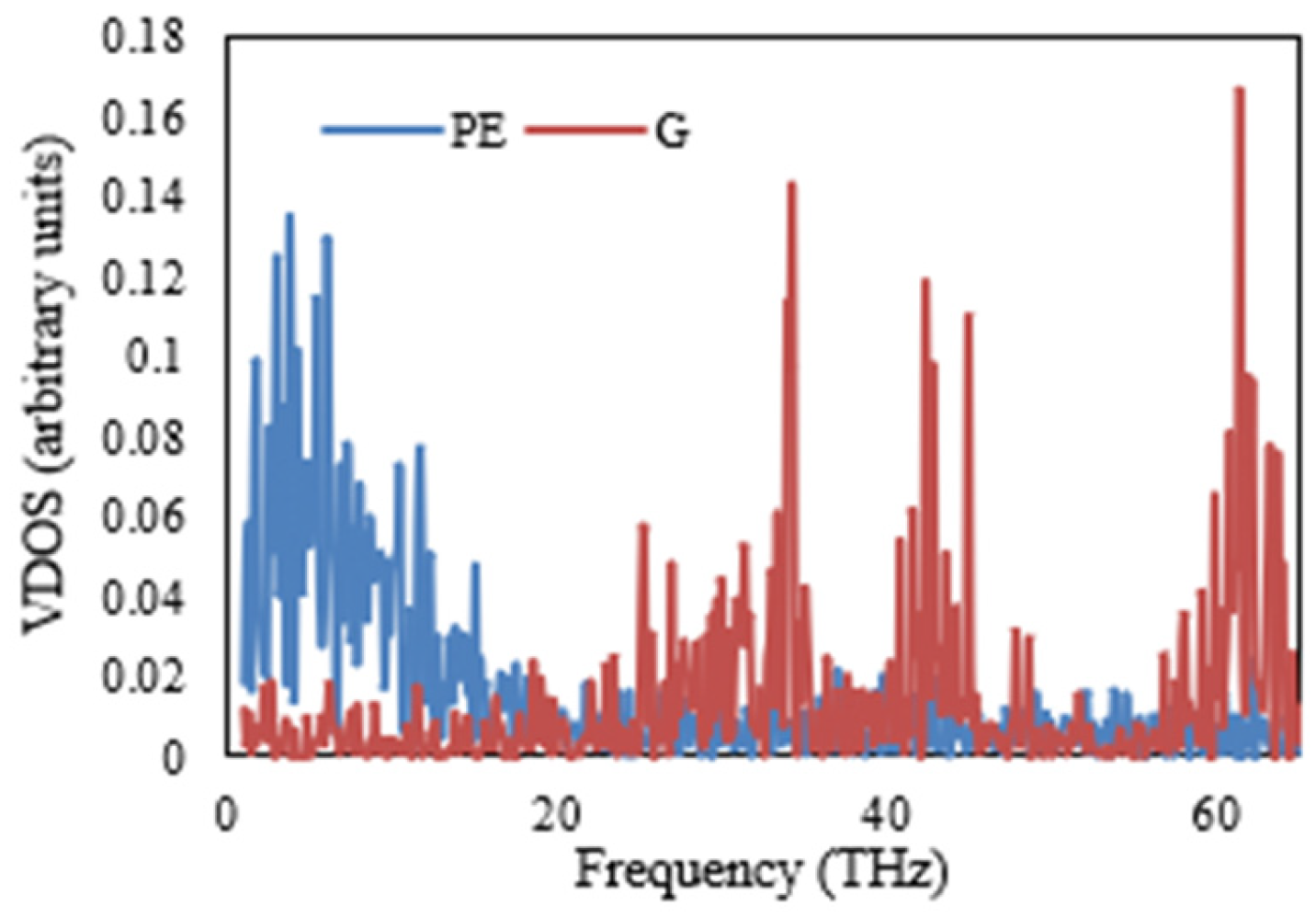 Energies 18 01647 g011