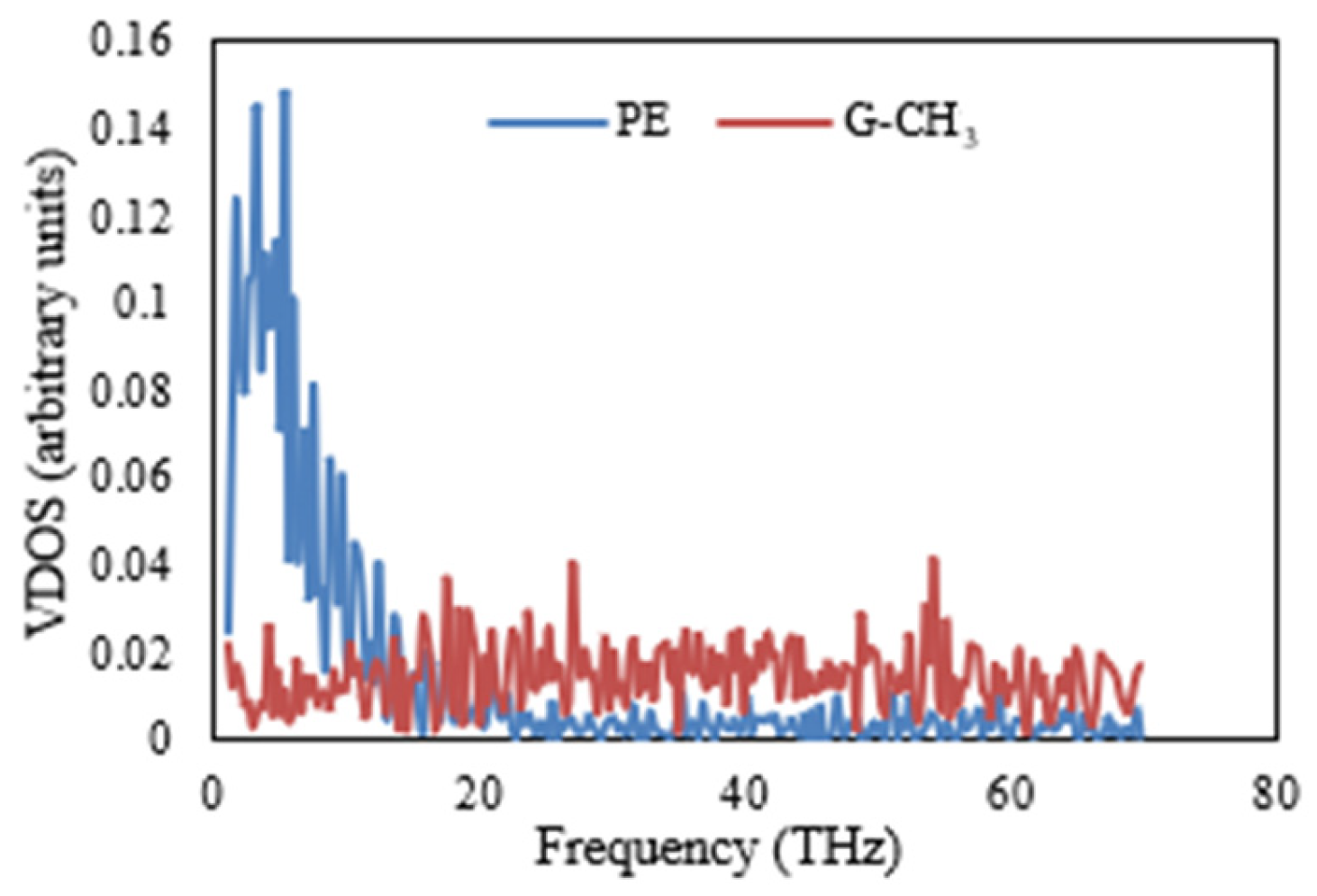 Energies 18 01647 g013