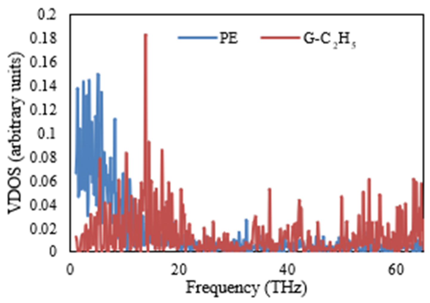 Energies 18 01647 g014