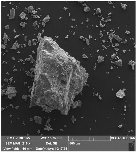 Energies 18 01650 g0a4