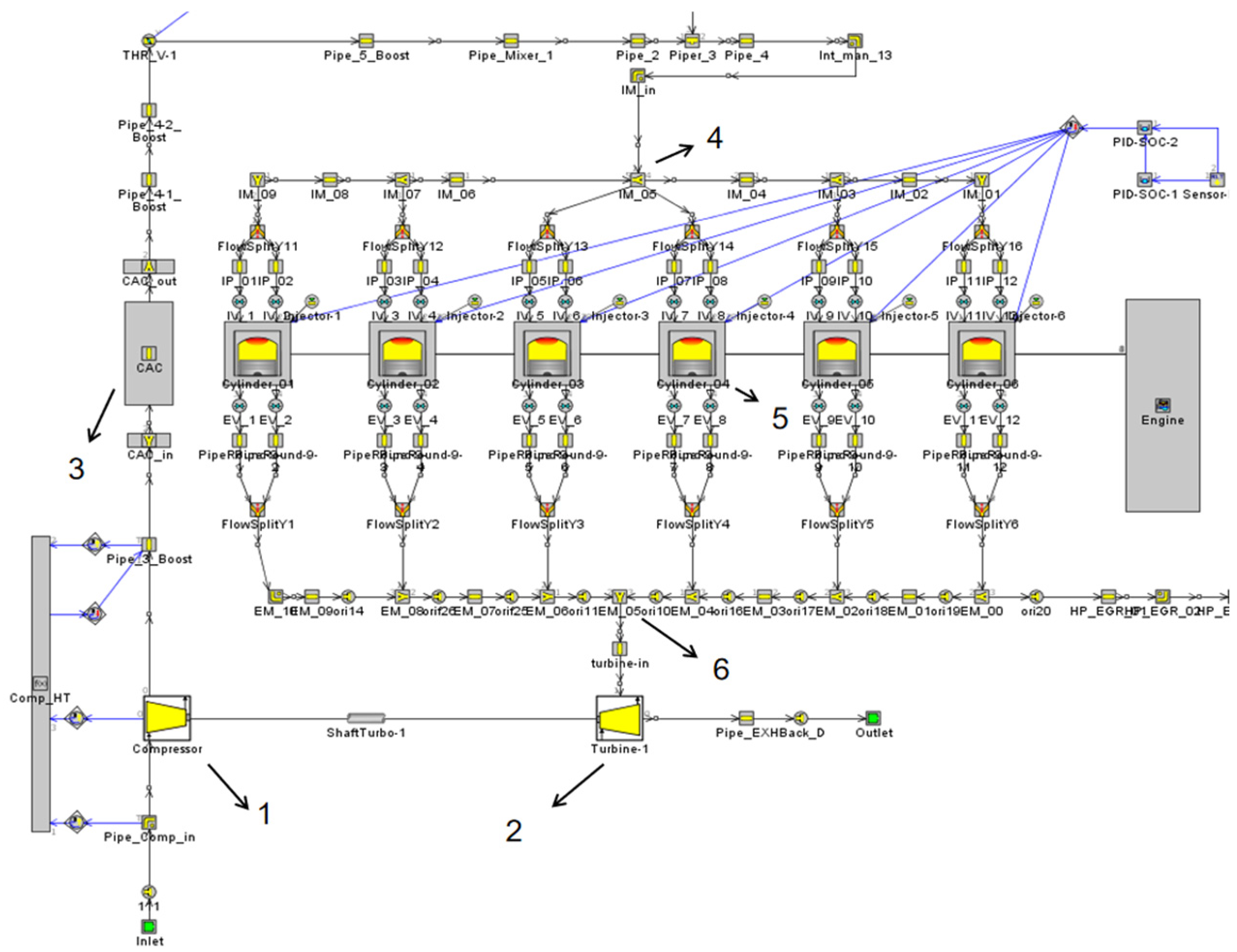 Energies 18 01656 g002