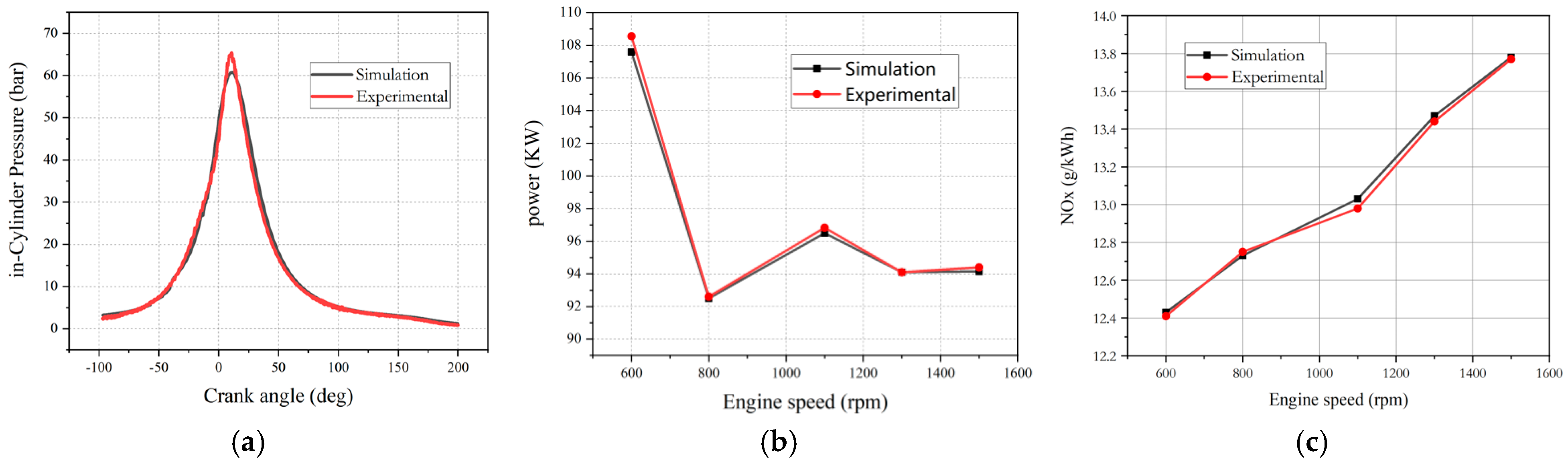 Energies 18 01656 g003