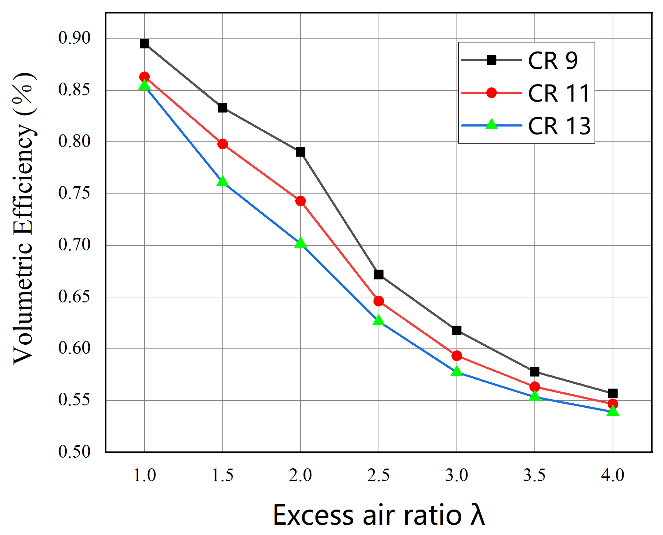 Energies 18 01656 g004