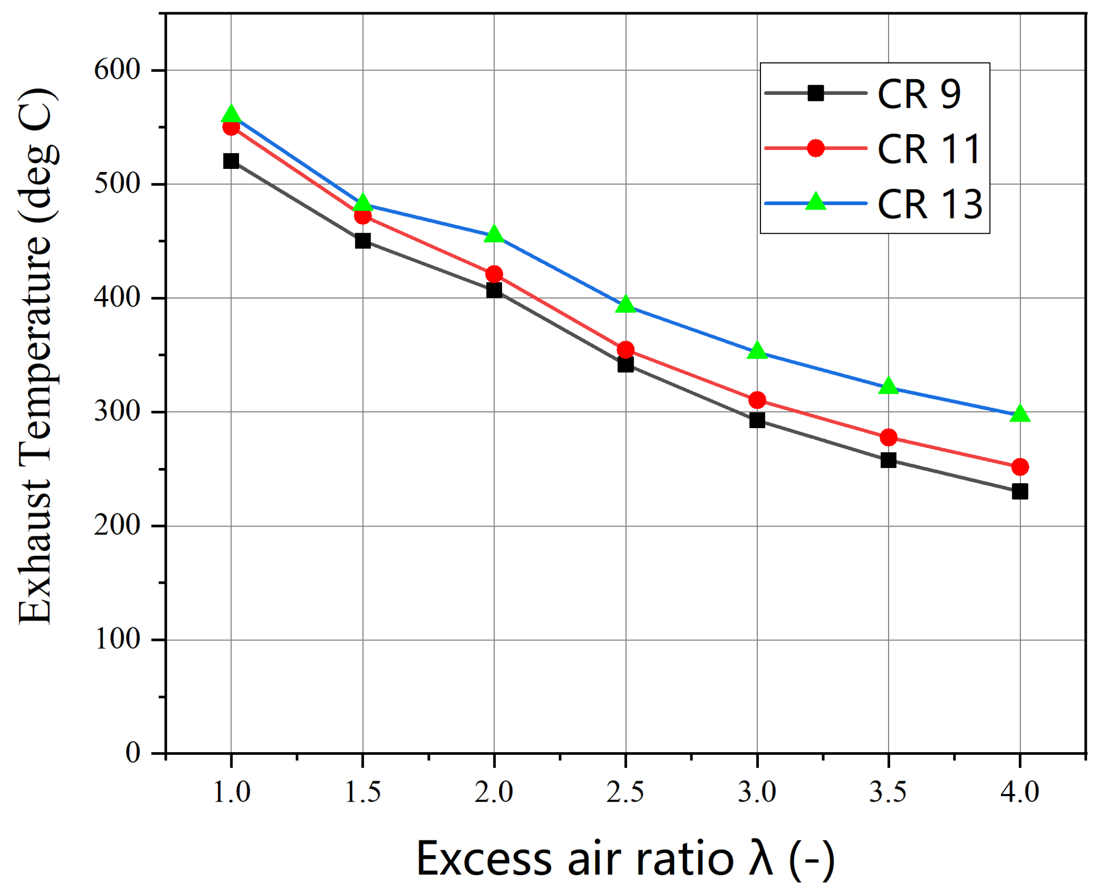 Energies 18 01656 g011