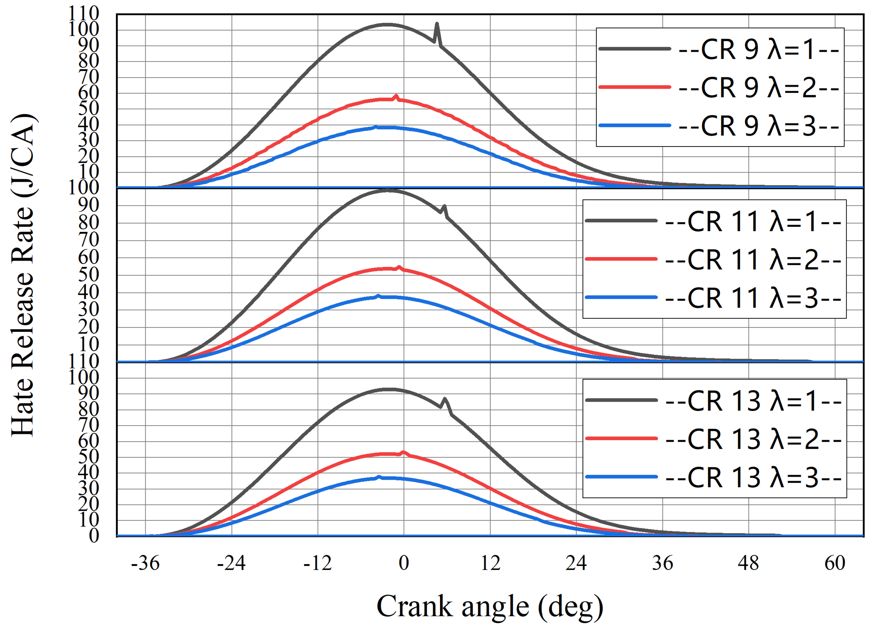 Energies 18 01656 g013