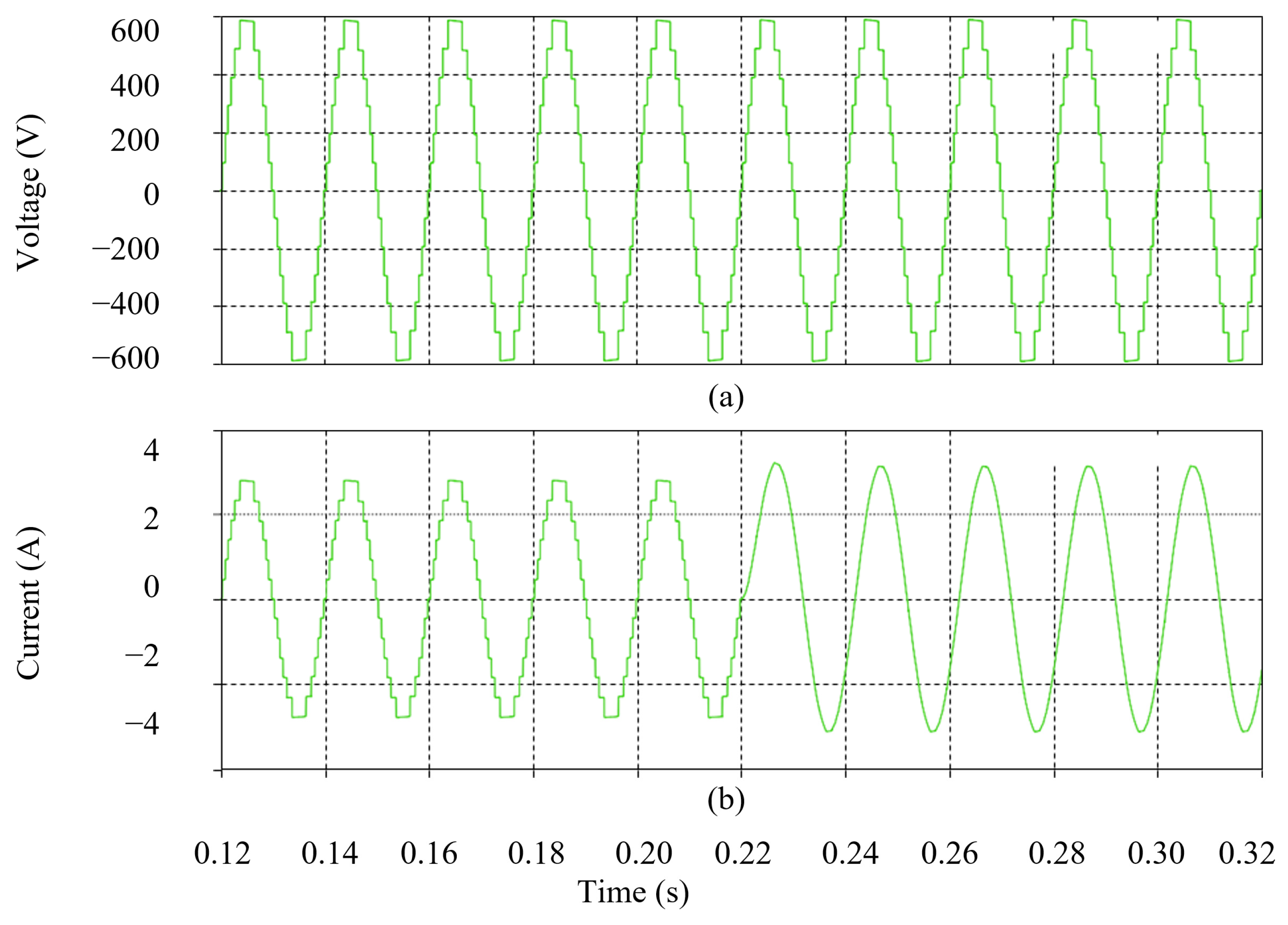 Energies 18 01664 g004 Energies 18 01664 g004
