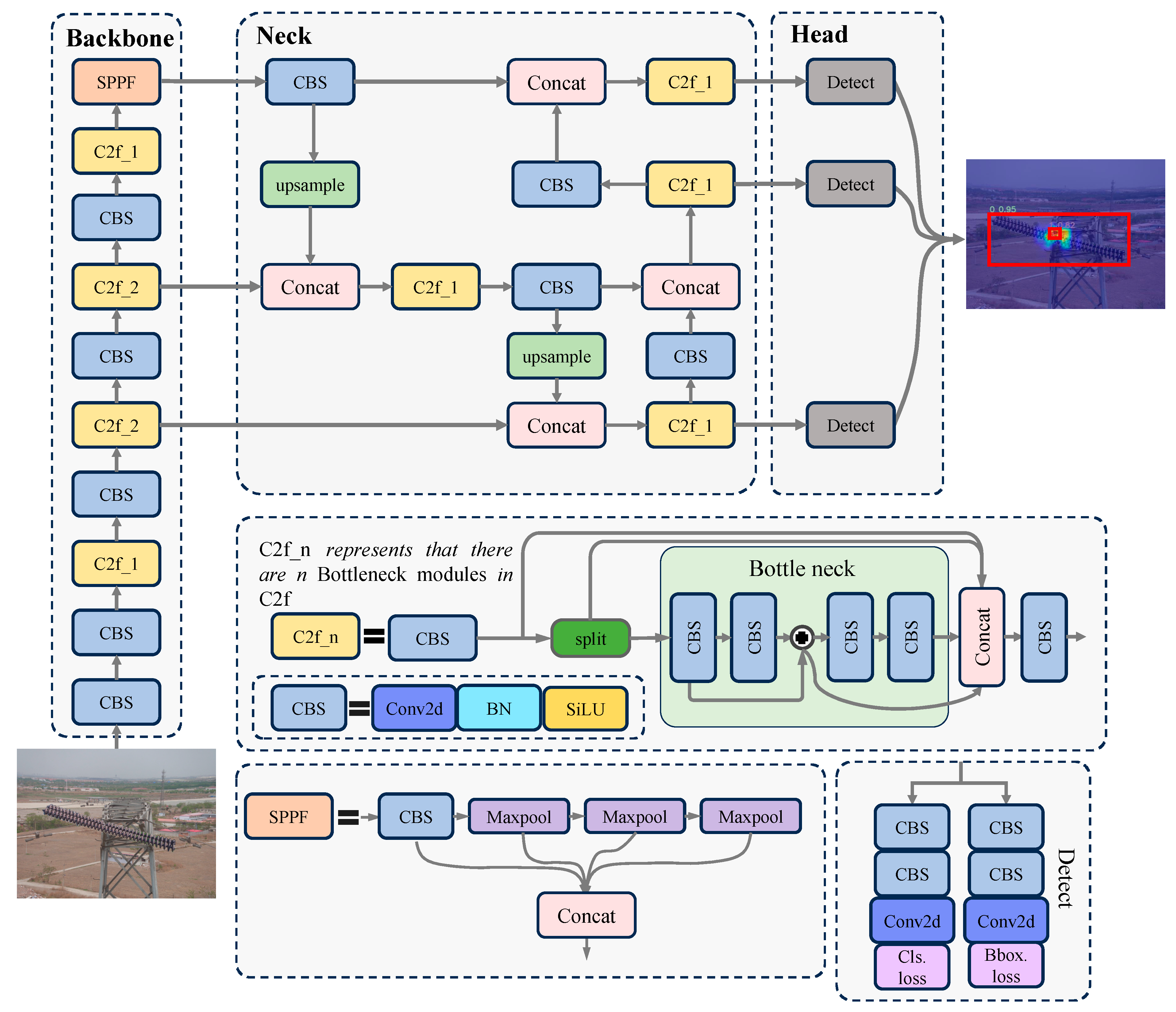 Energies 18 01668 g001