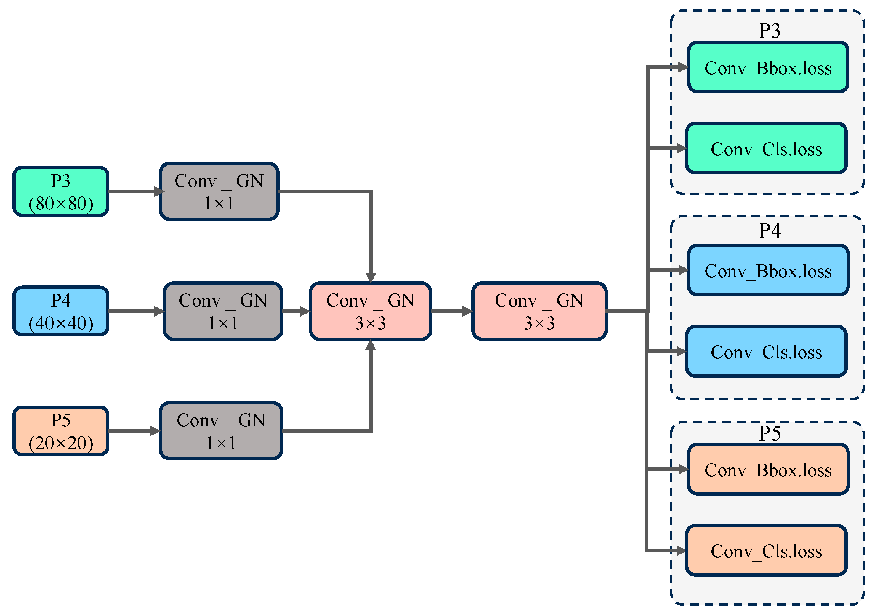 Energies 18 01668 g004