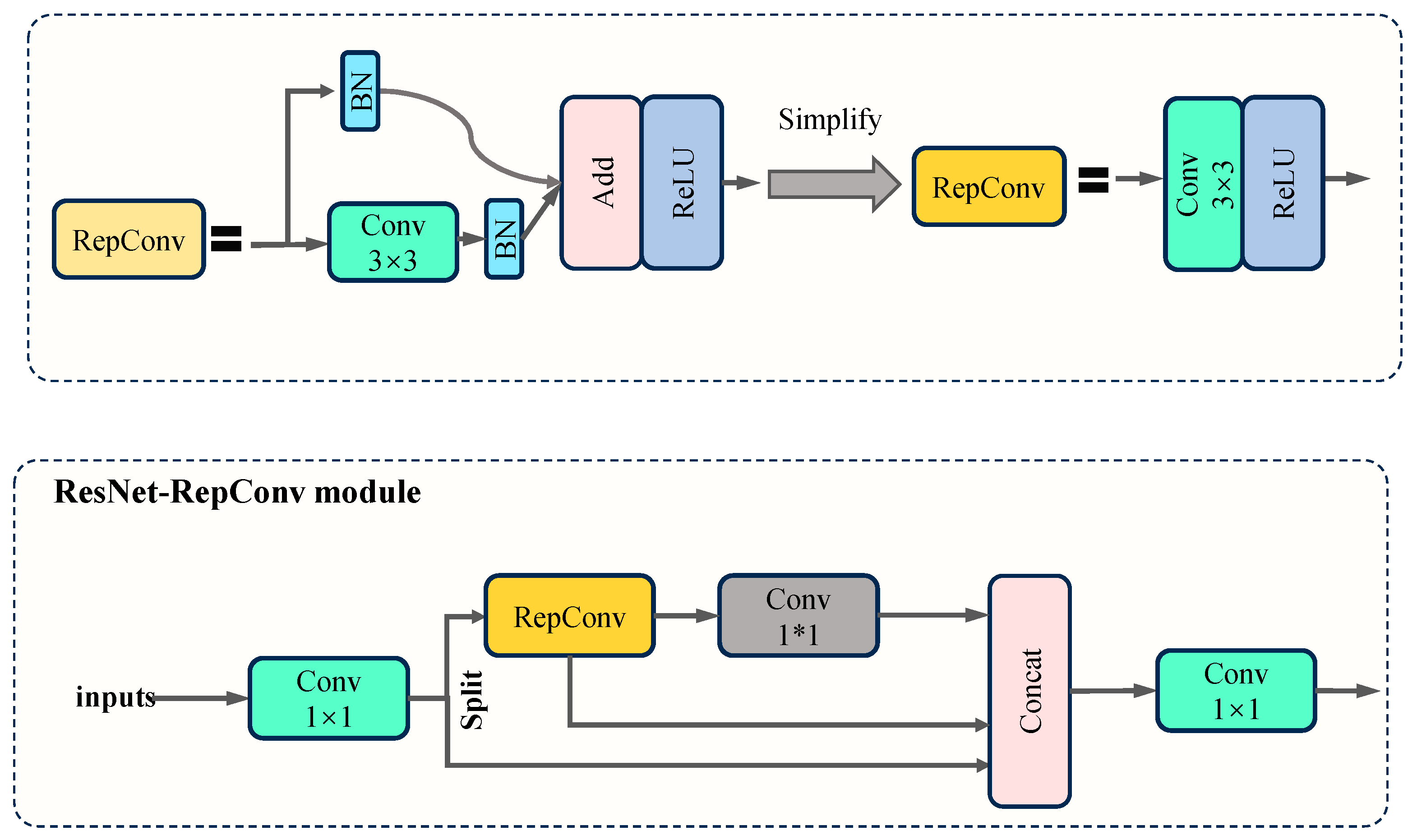 Energies 18 01668 g005