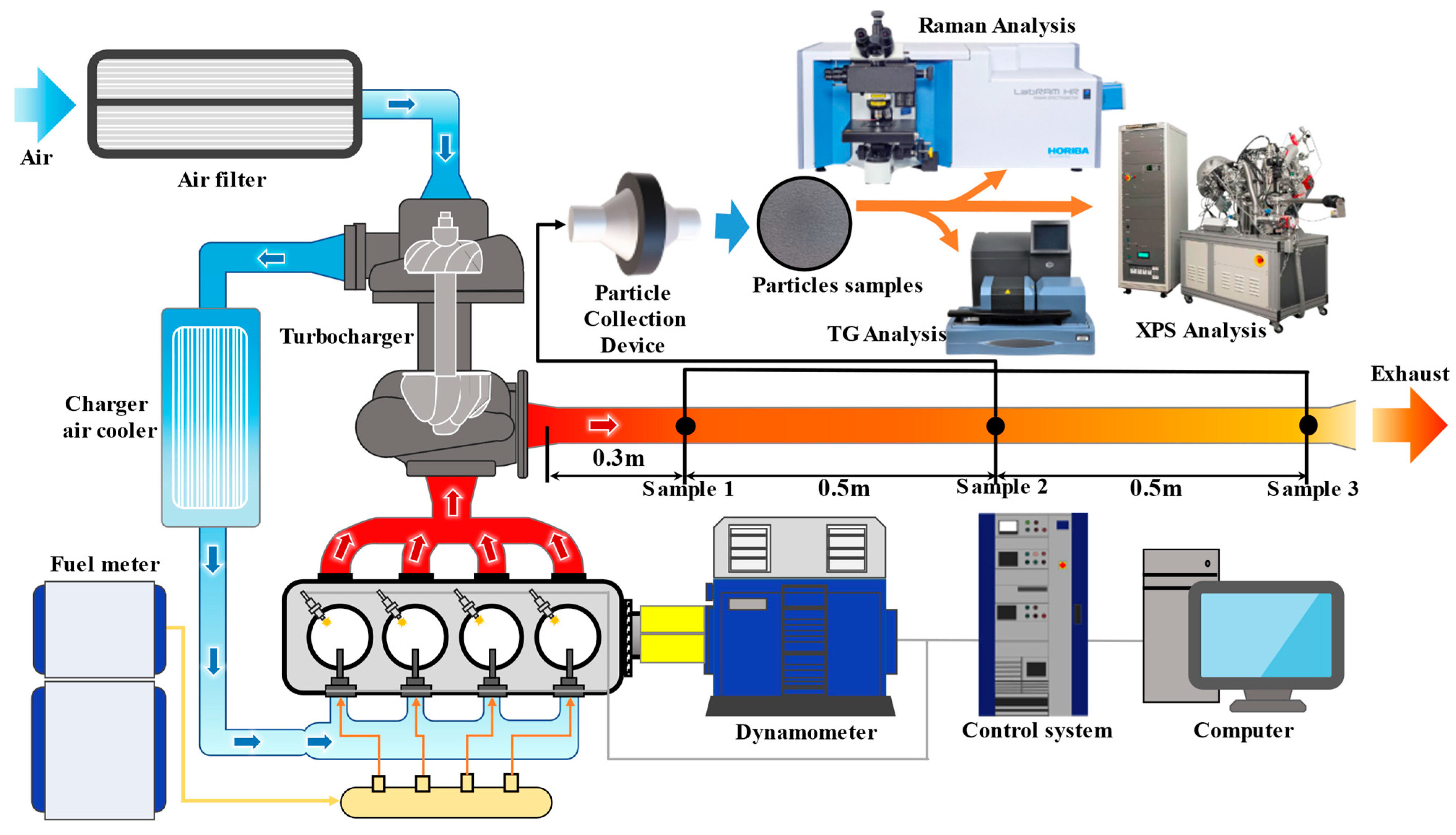Energies 18 01684 g001